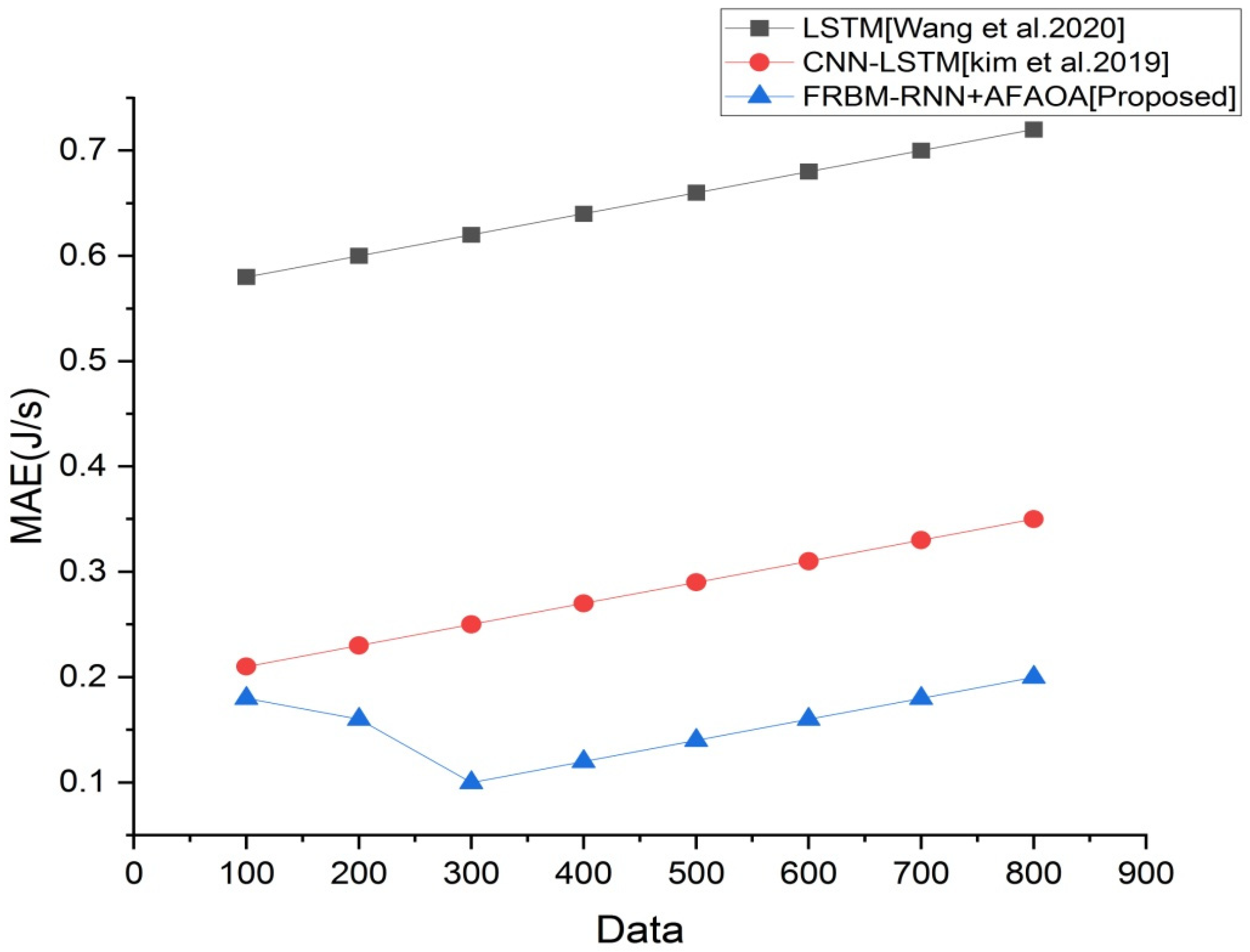 Energies 16 02844 g007
