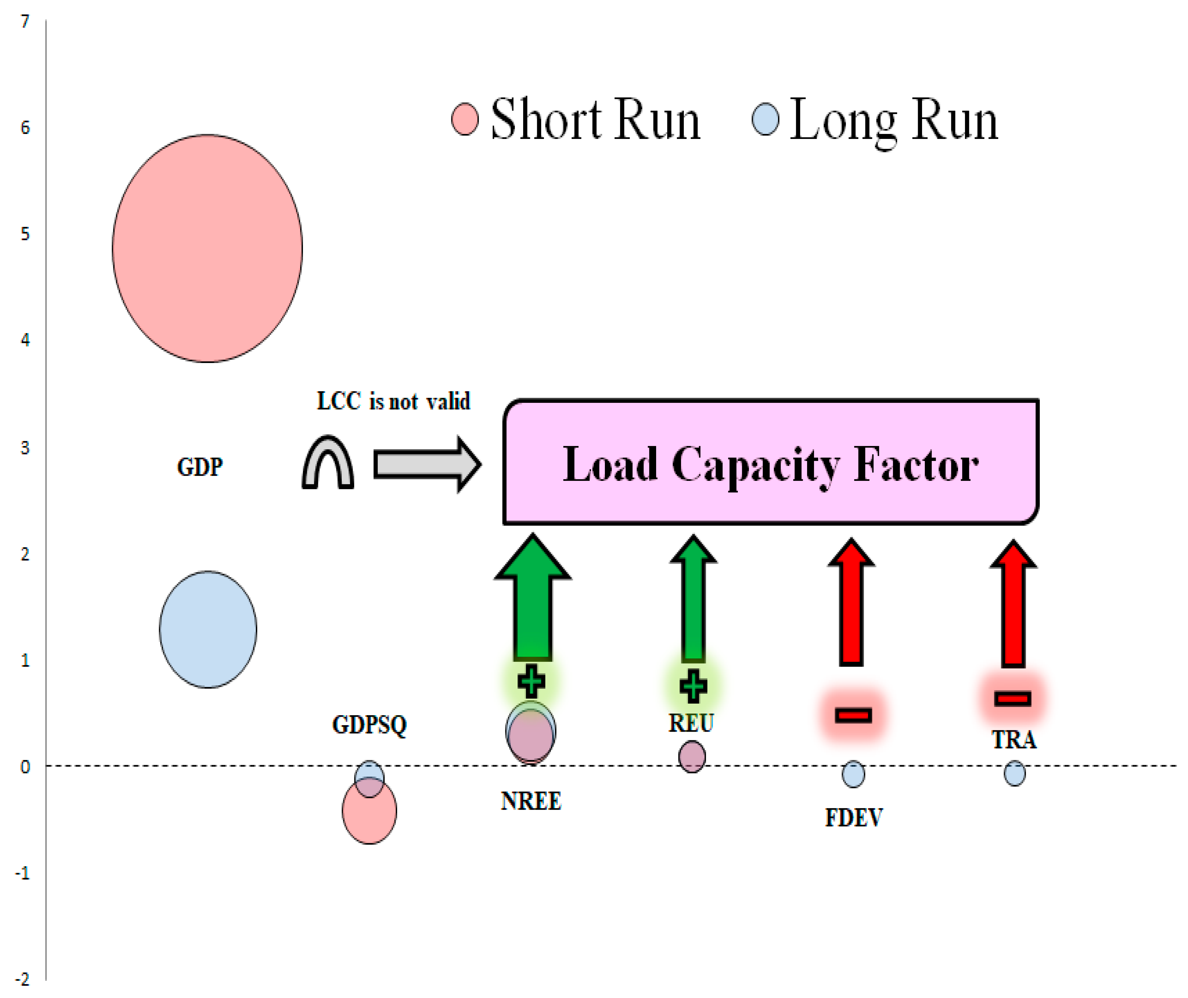 Energies 16 02847 g004 Energies 16 02847 g004