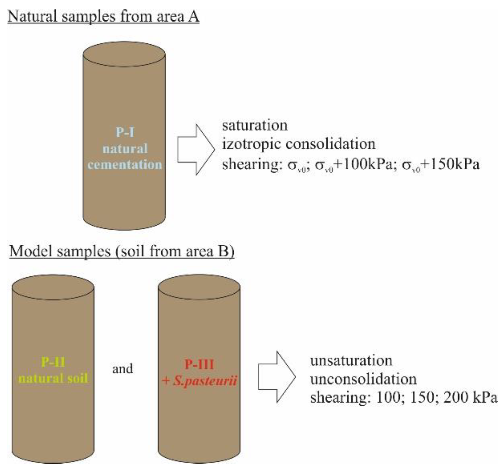 Energies 16 02849 g004