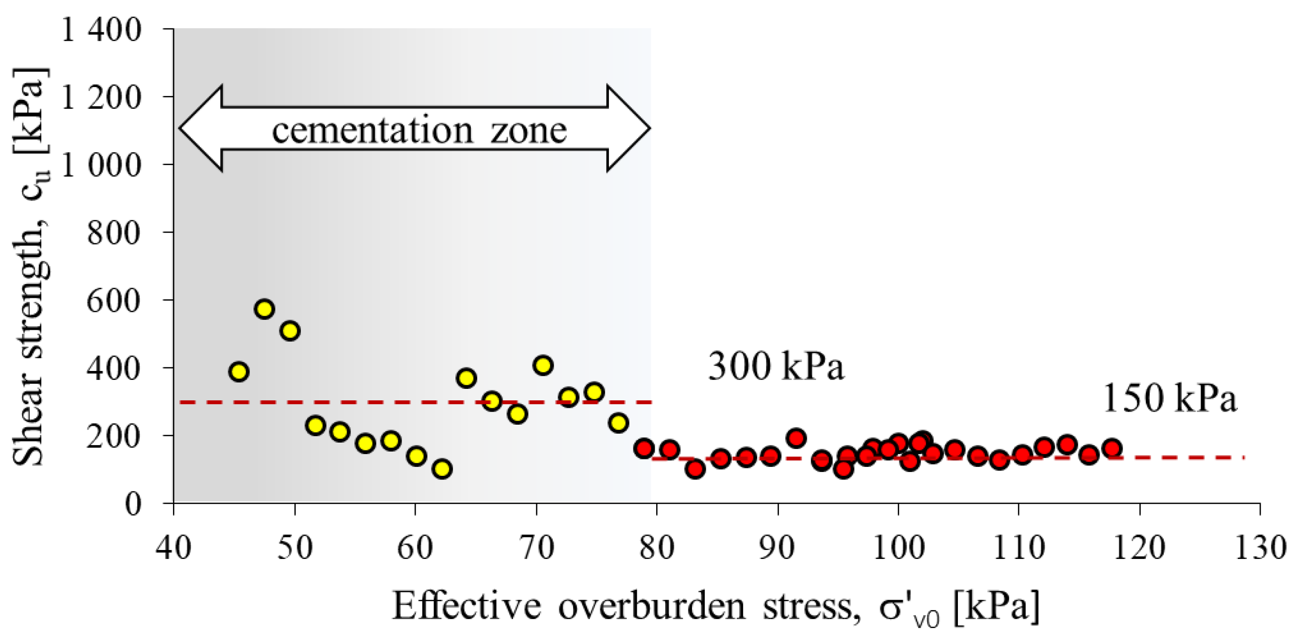 Energies 16 02849 g008