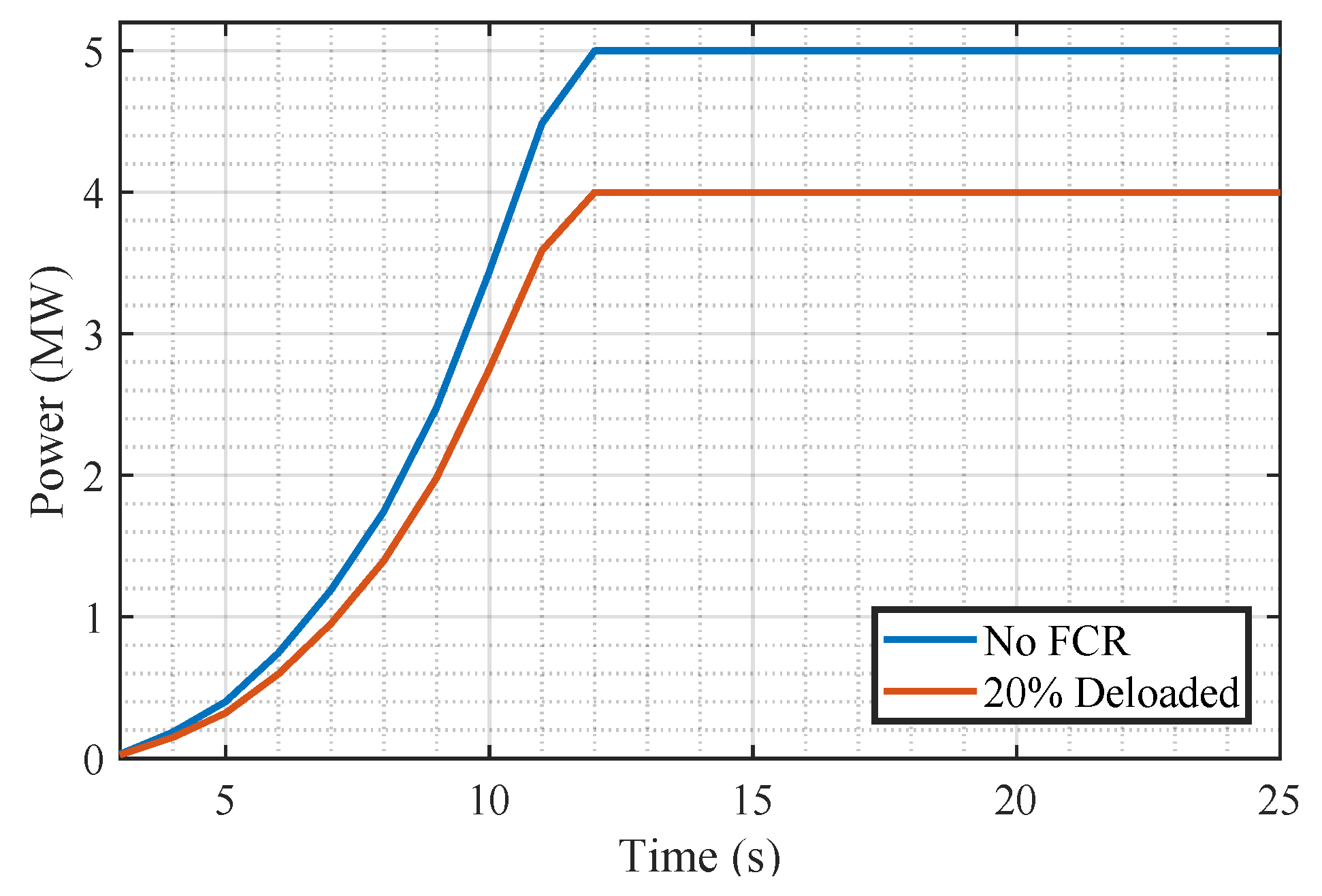 Energies 16 02851 g009 Energies 16 02851 g009