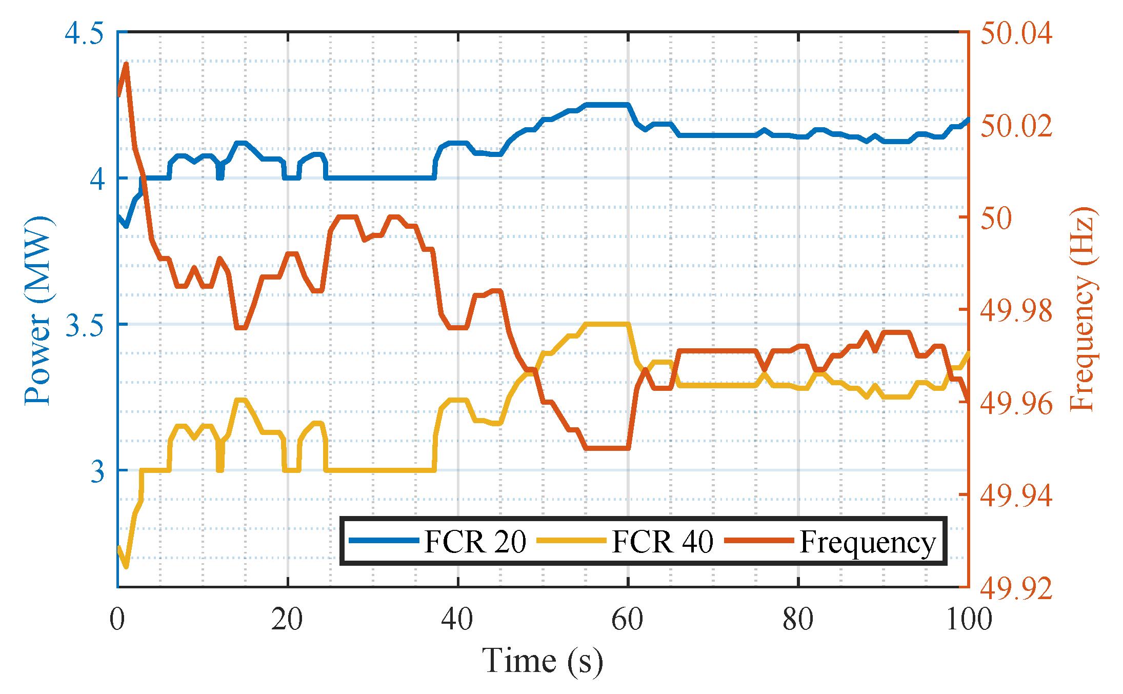 Energies 16 02851 g010 Energies 16 02851 g010