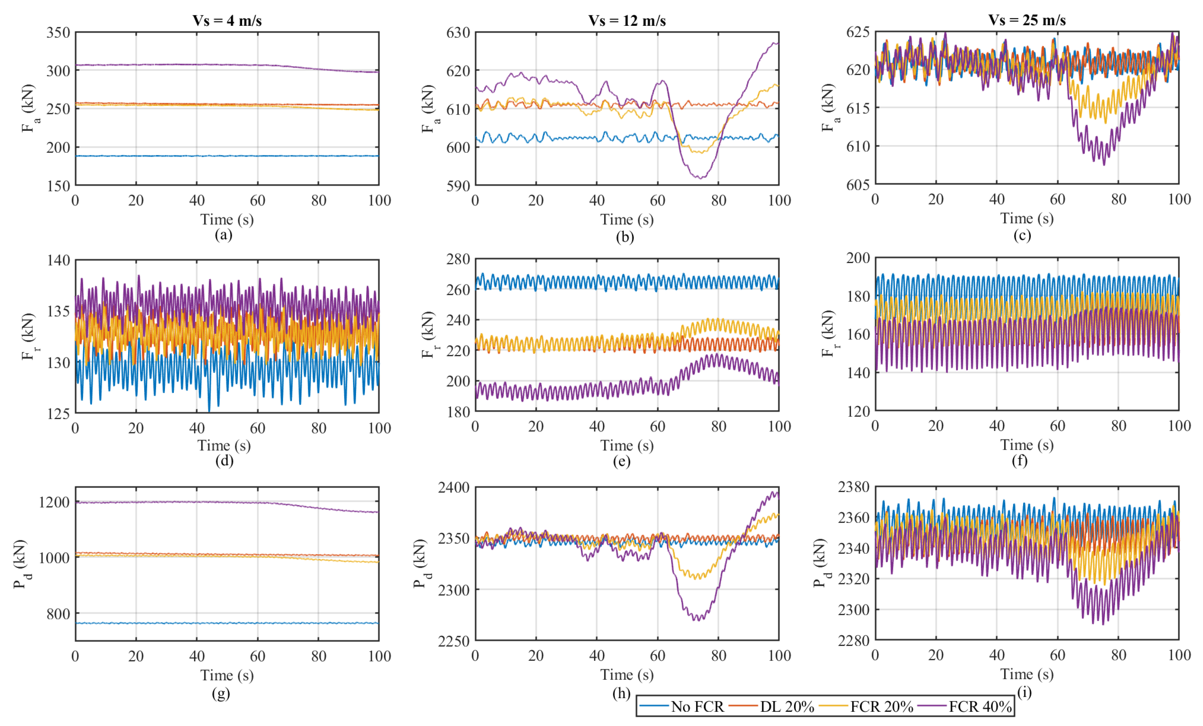 Energies 16 02851 g011 Energies 16 02851 g011