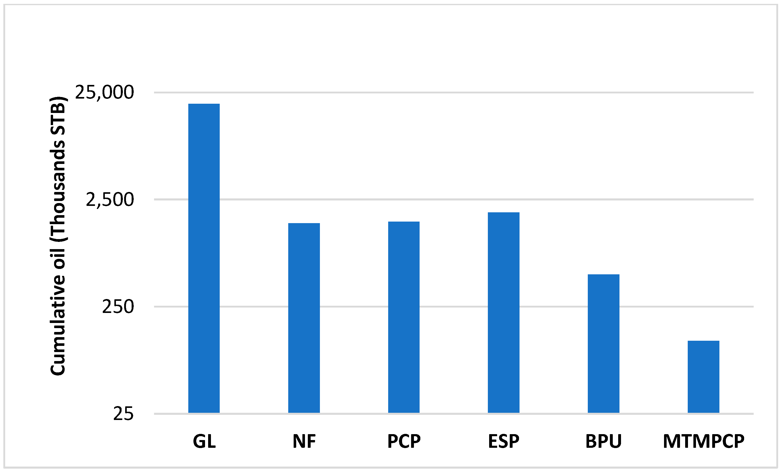 Energies 16 02853 g003