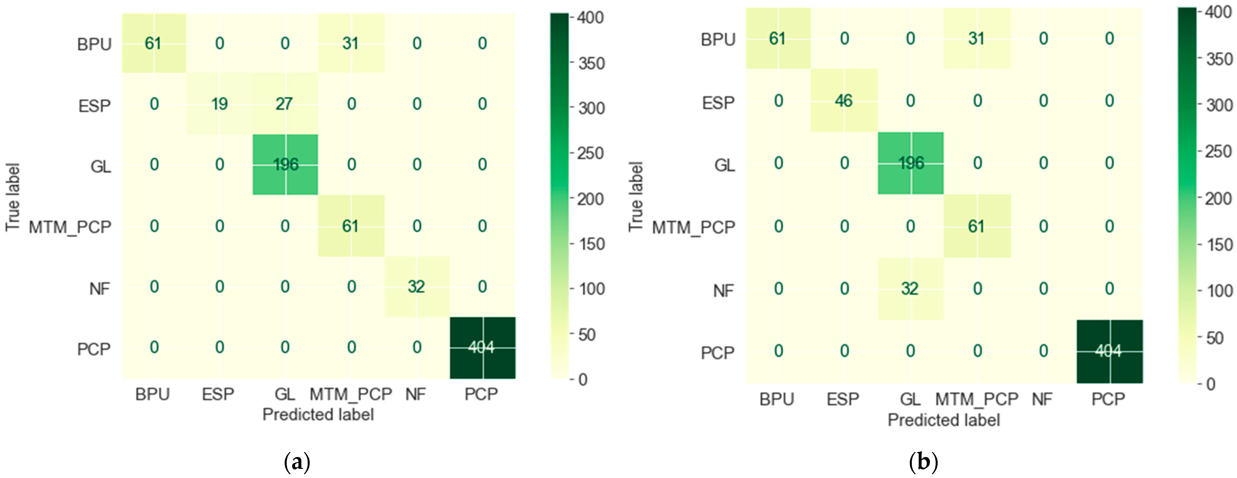 Energies 16 02853 g006