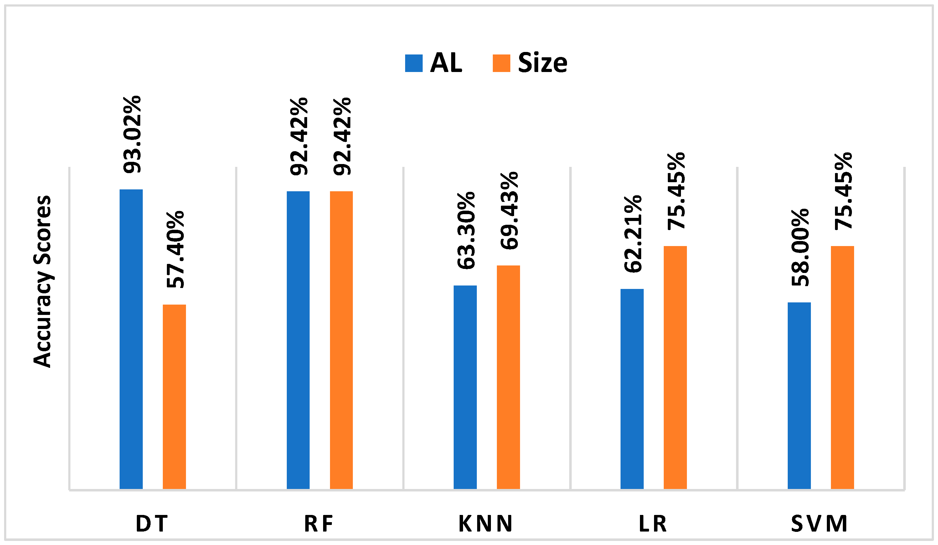Energies 16 02853 g007