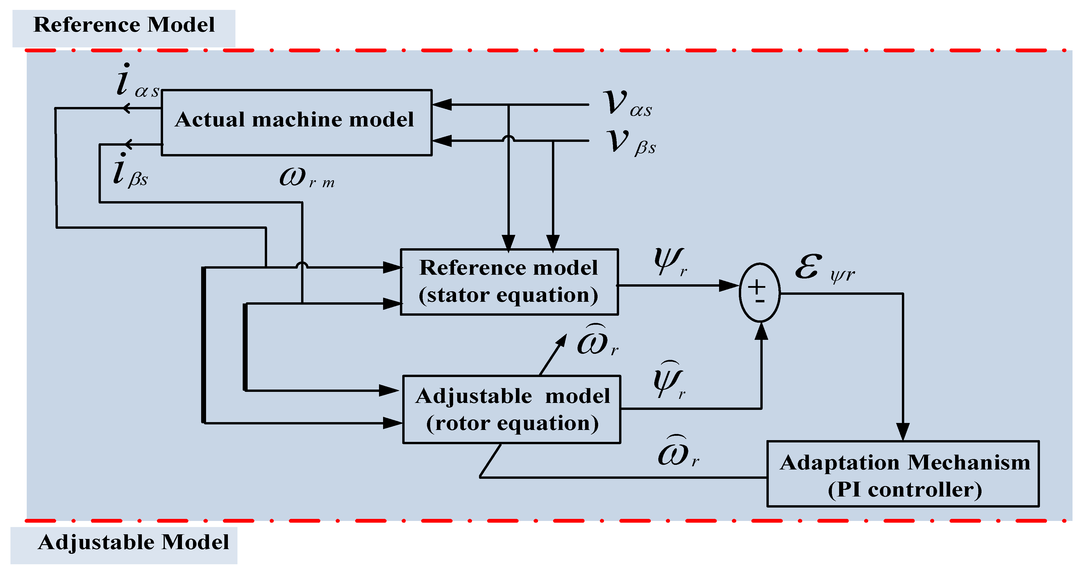 Energies 16 02854 g015 Energies 16 02854 g015