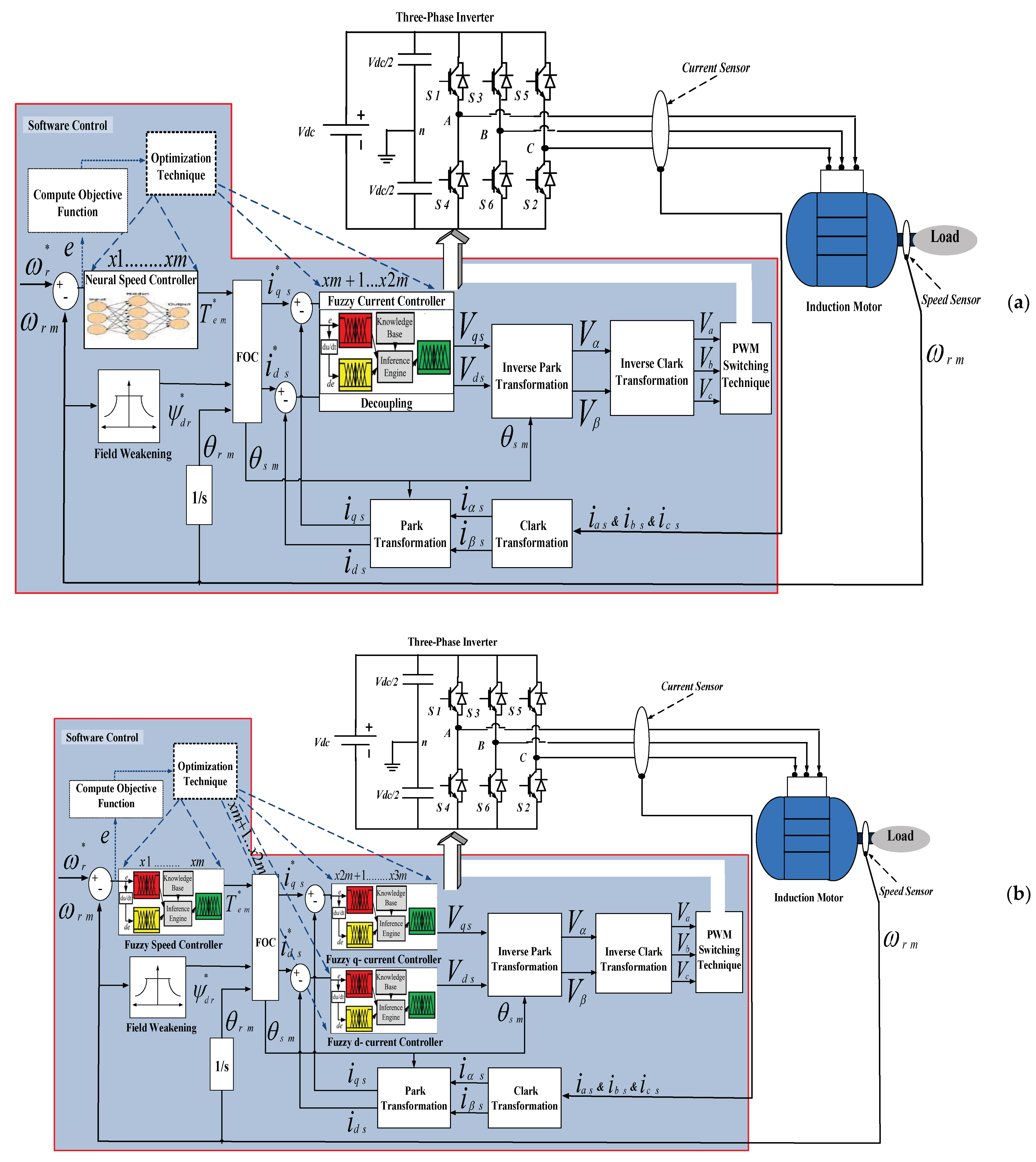Energies 16 02854 g019 Energies 16 02854 g019