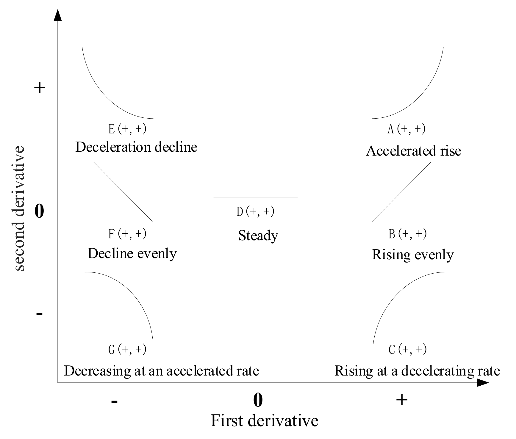 Energies 16 02855 g003 Energies 16 02855 g003