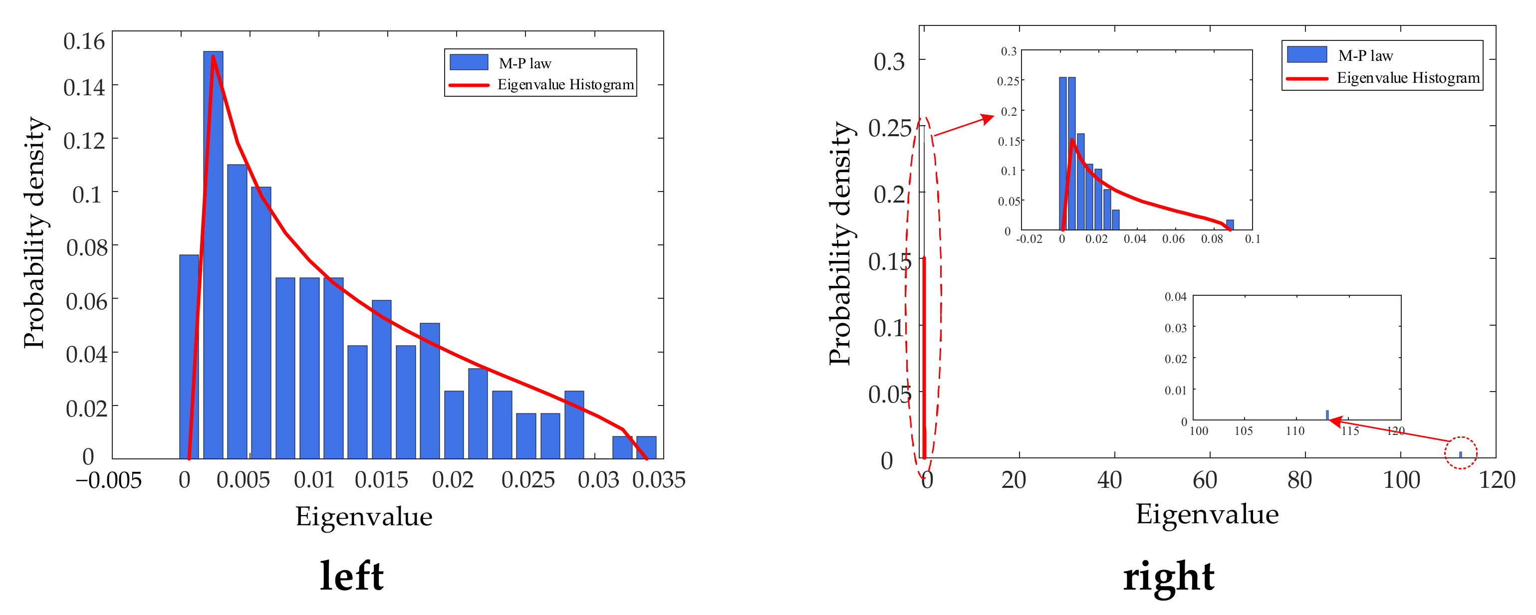 Energies 16 02855 g006 Energies 16 02855 g006