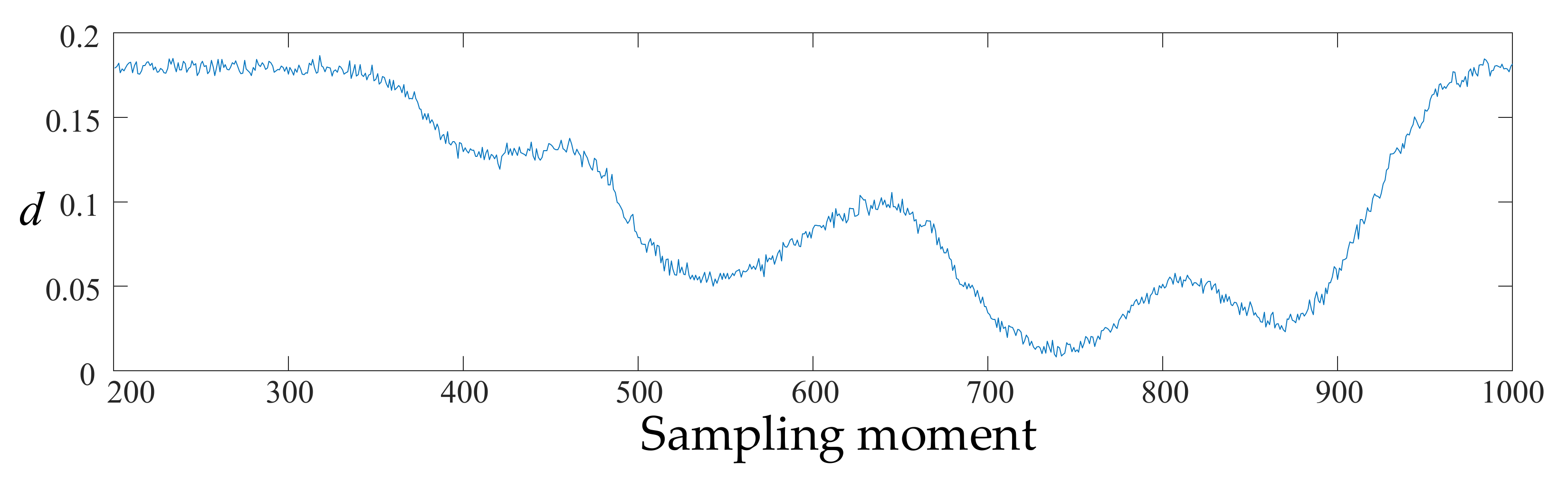 Energies 16 02855 g011 Energies 16 02855 g011