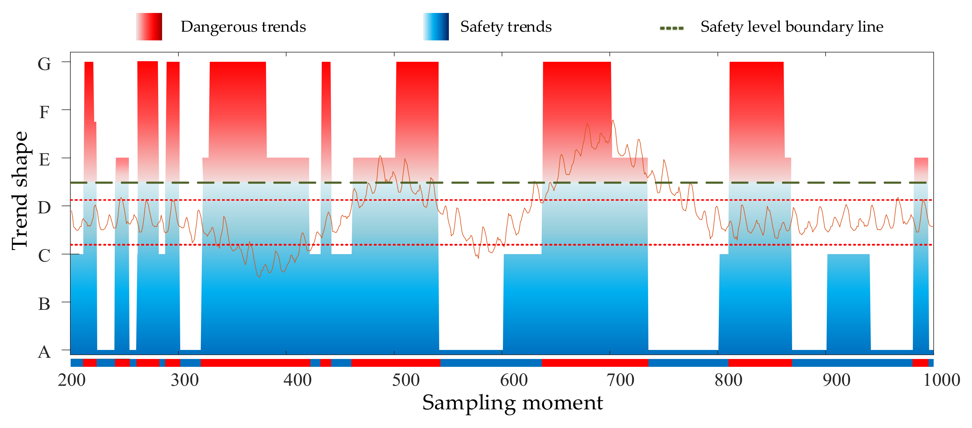 Energies 16 02855 g013 Energies 16 02855 g013