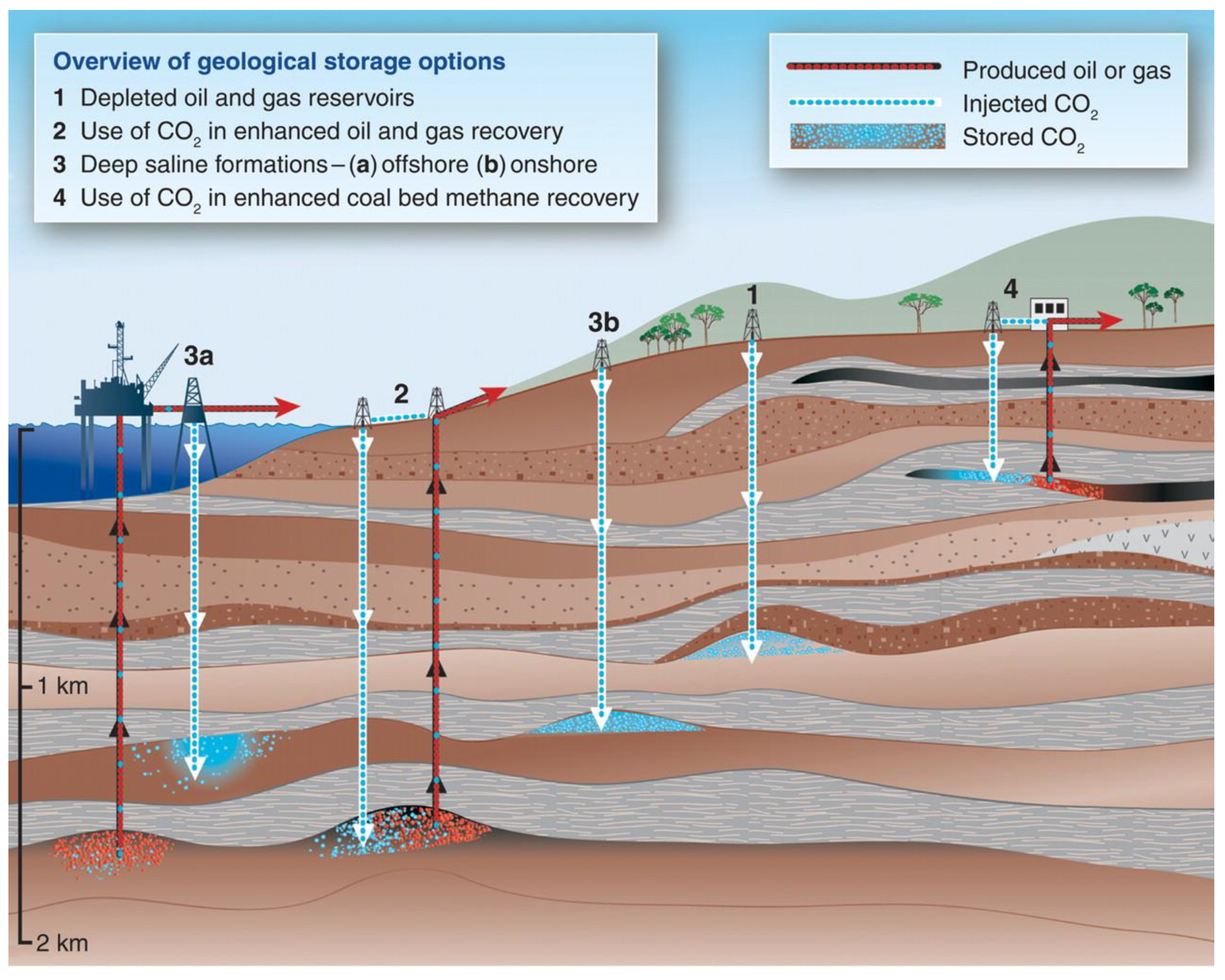 Energies 16 02856 g002 Energies 16 02856 g002