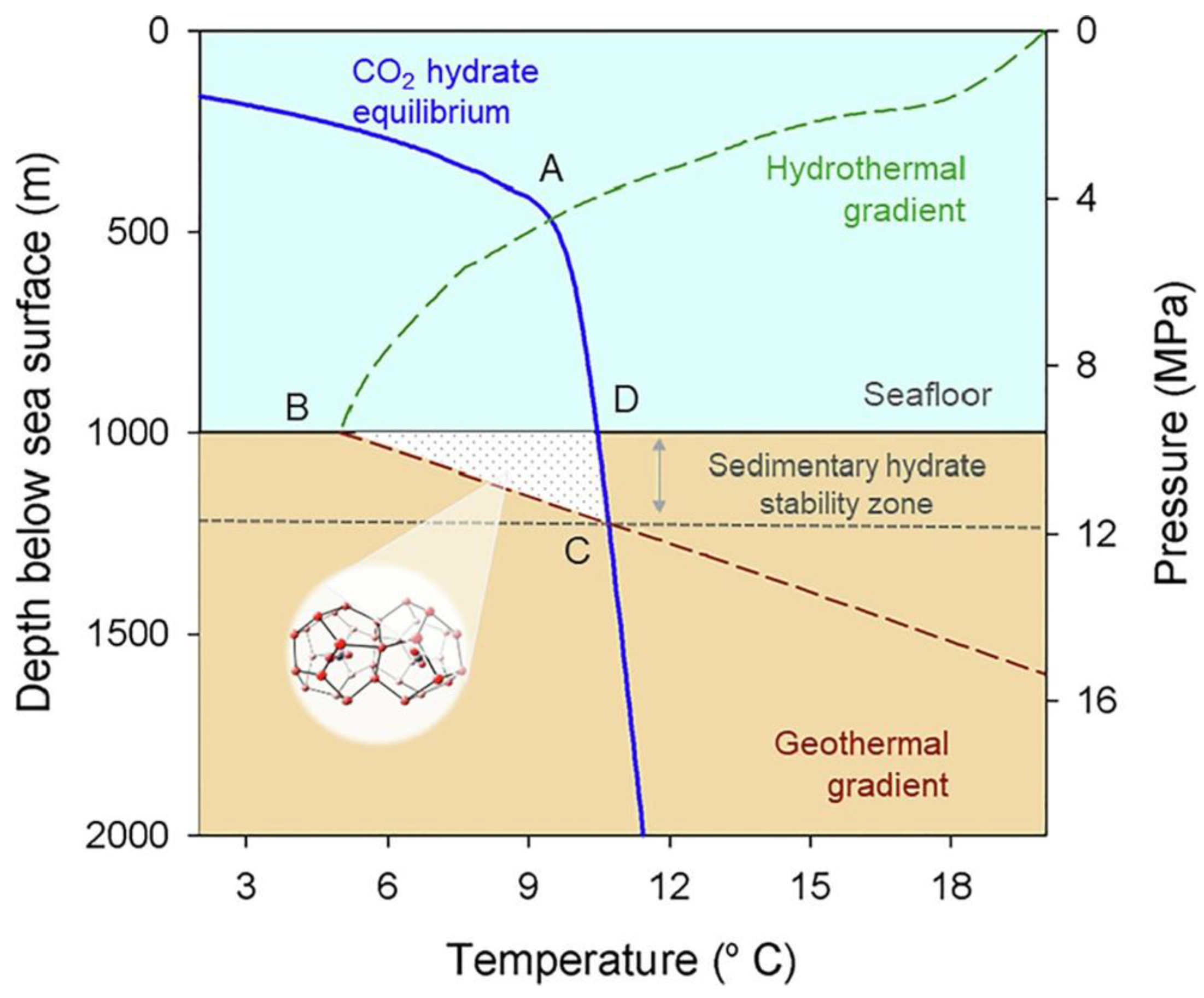 Energies 16 02856 g005 Energies 16 02856 g005