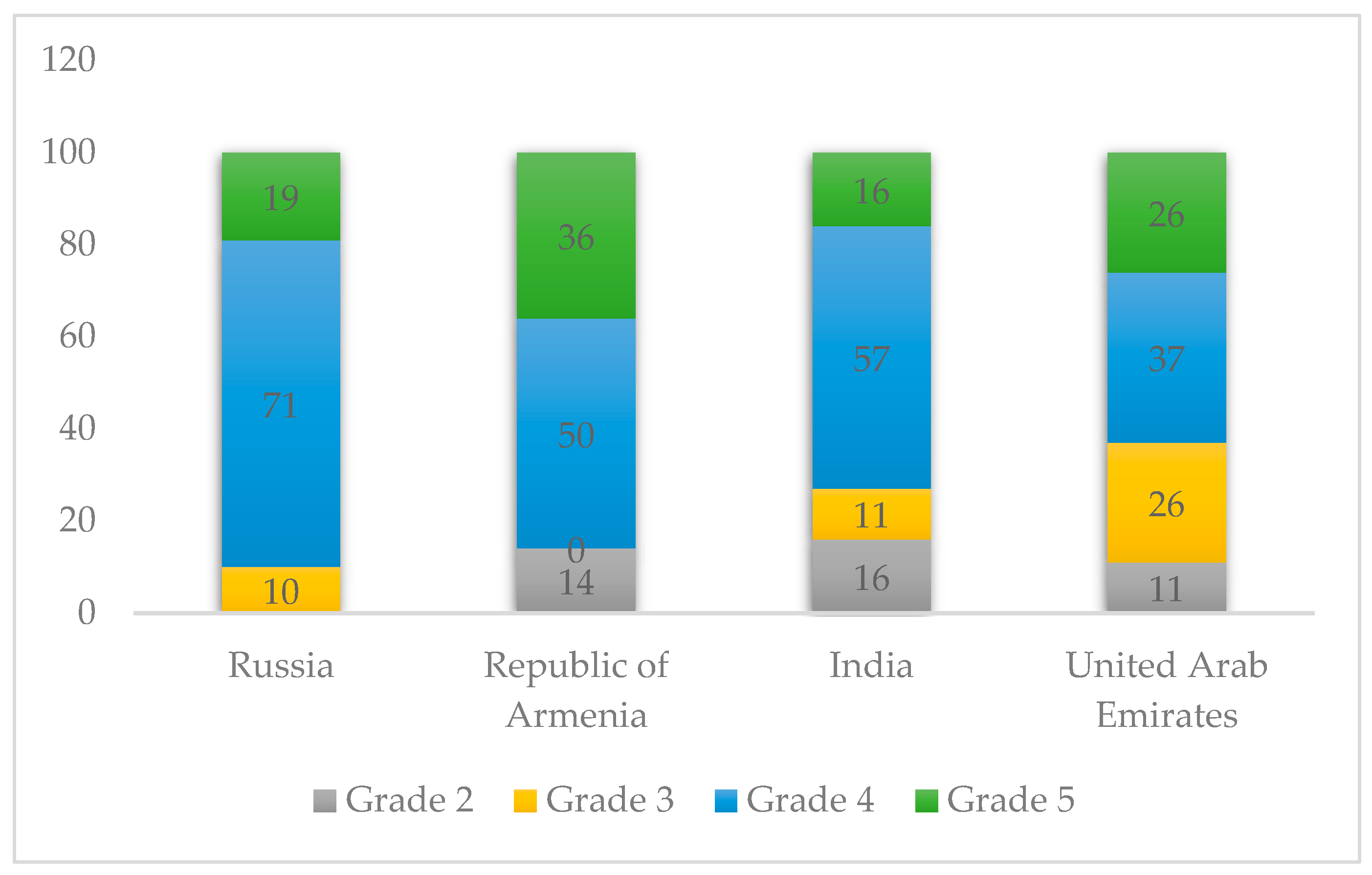 Energies 16 02857 g003 Energies 16 02857 g003