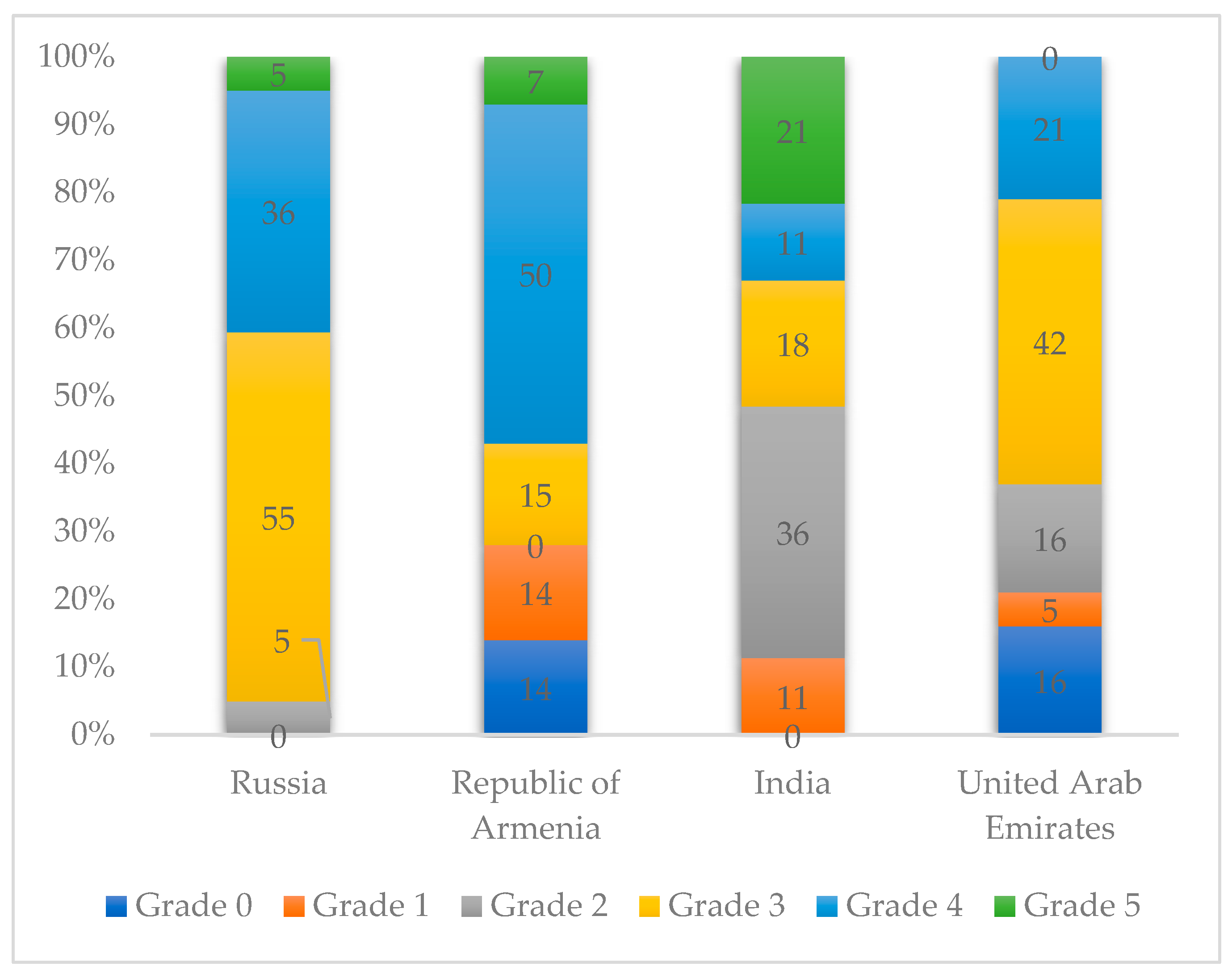 Energies 16 02857 g004 Energies 16 02857 g004