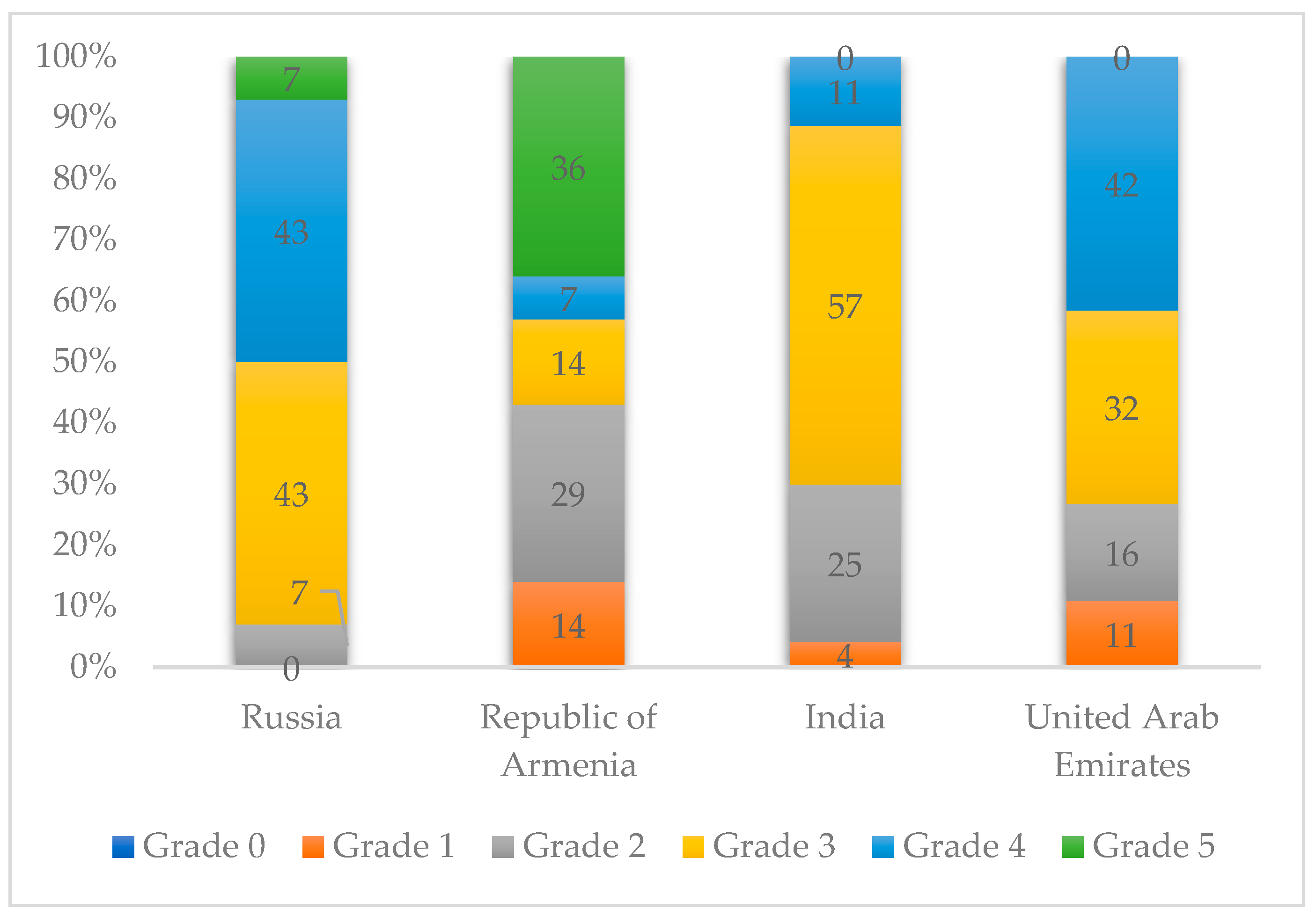 Energies 16 02857 g005 Energies 16 02857 g005