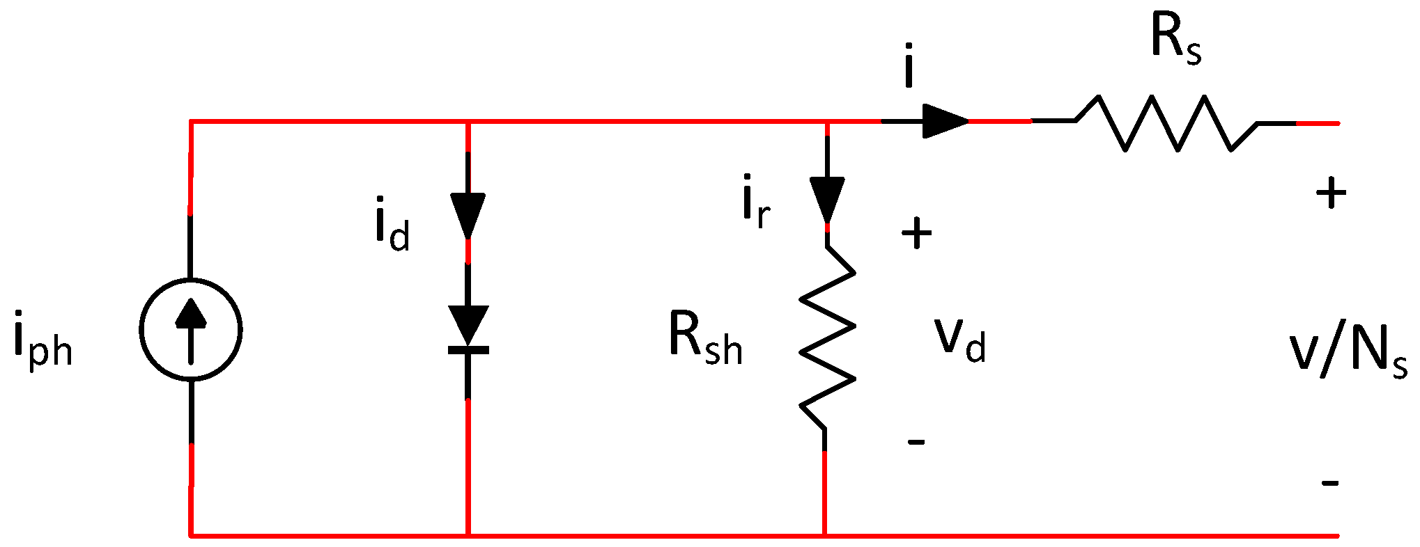 Energies 16 02858 g003 Energies 16 02858 g003