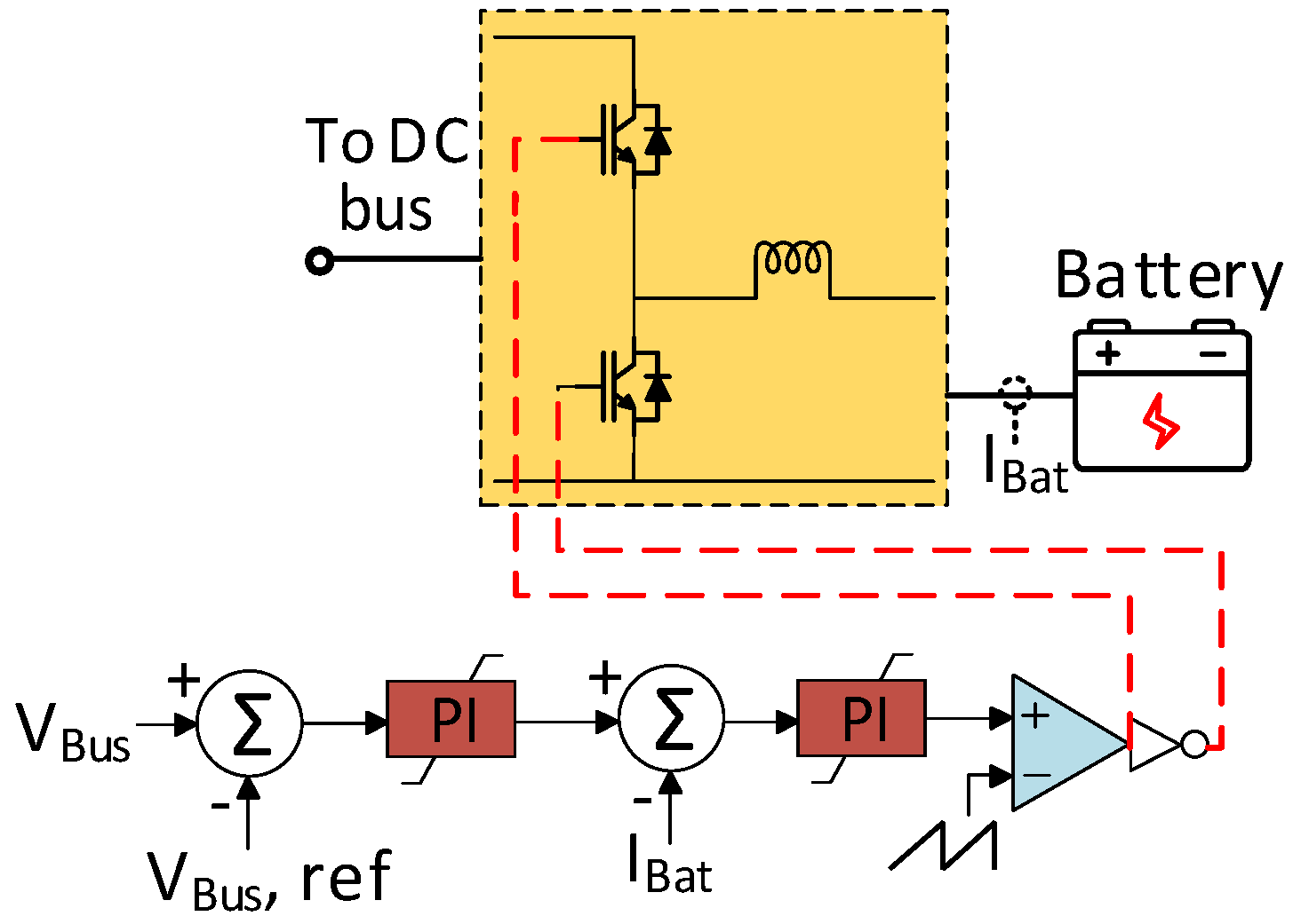 Energies 16 02858 g007 Energies 16 02858 g007