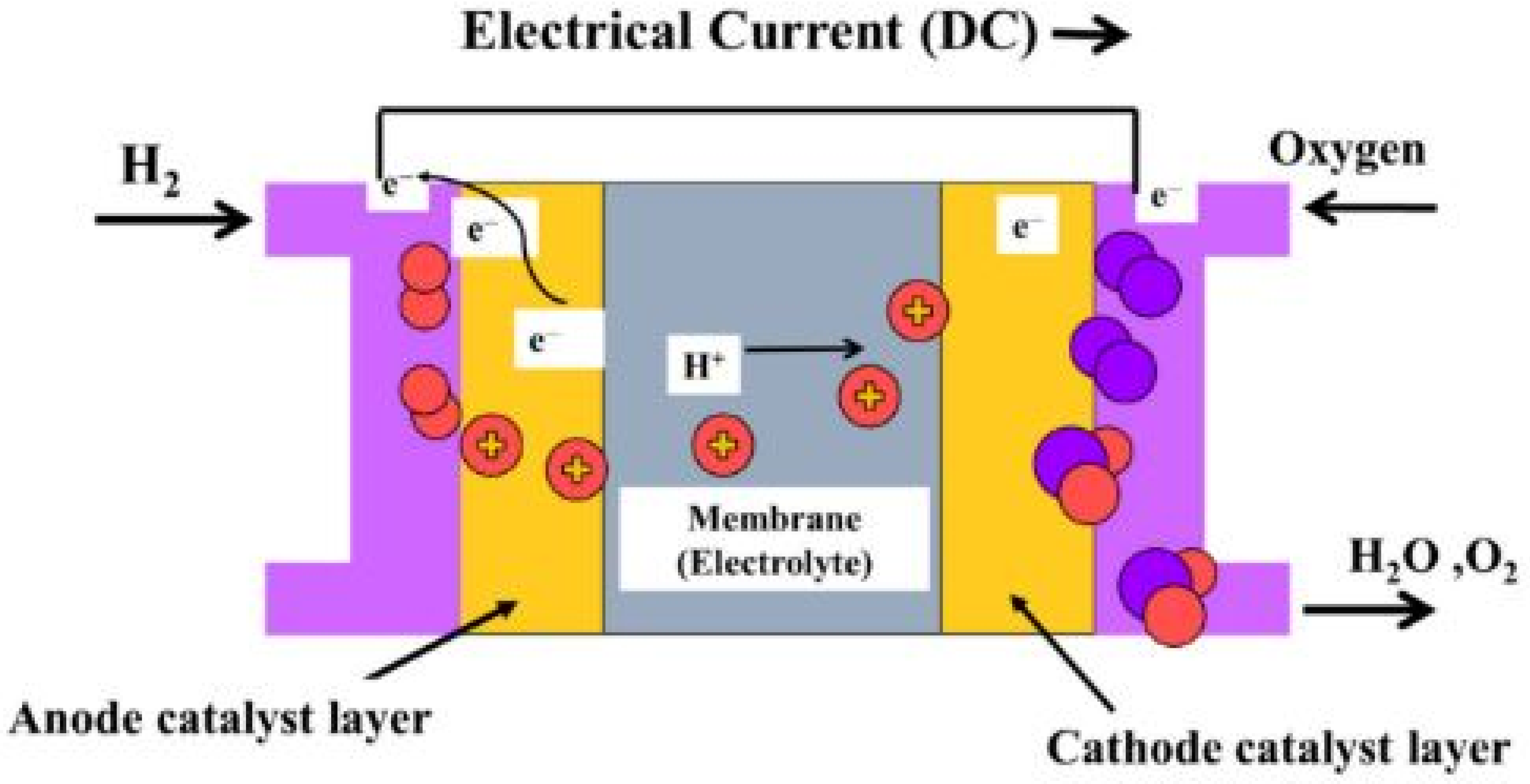 Energies 16 02864 g004