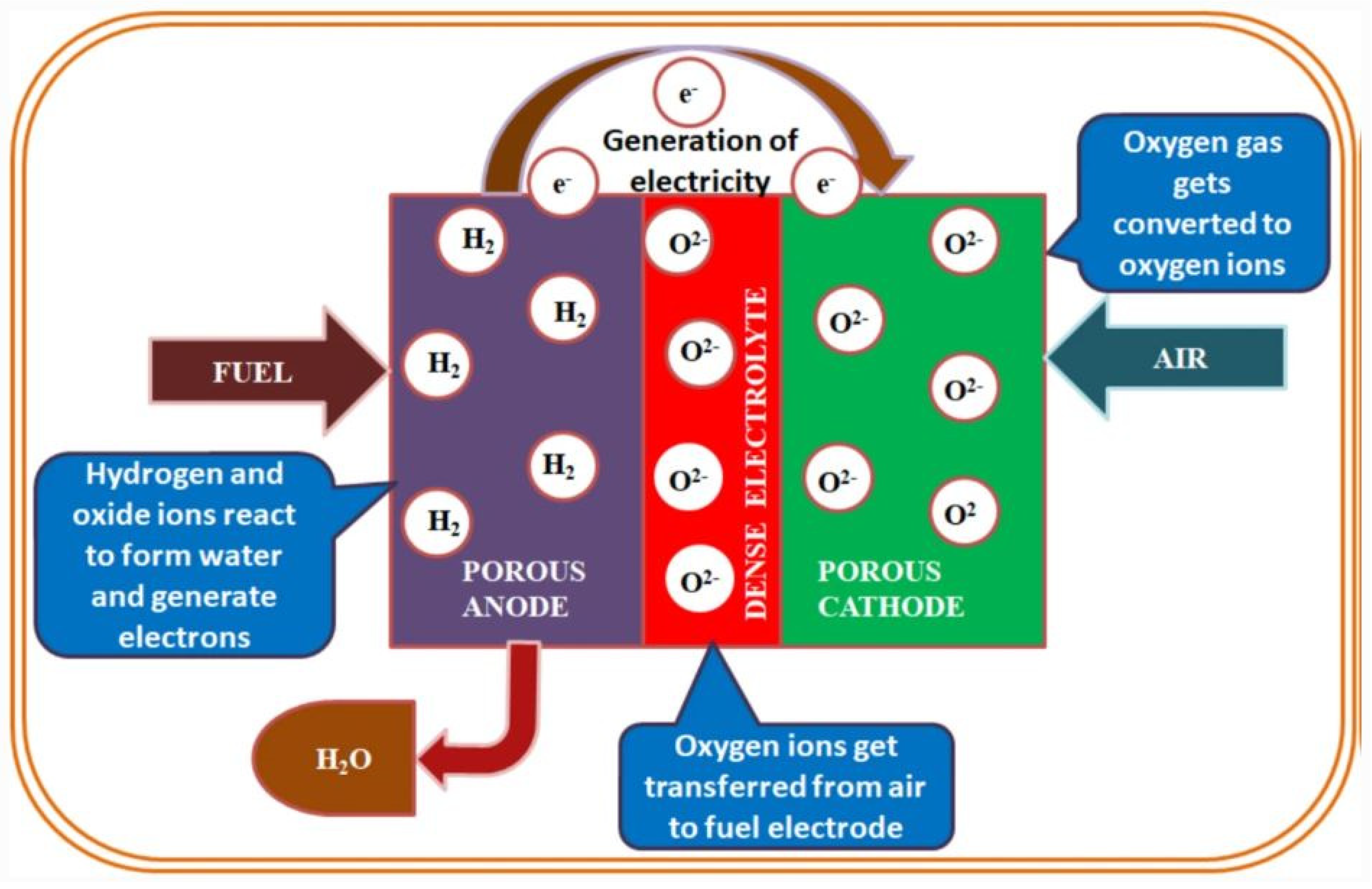 Energies 16 02864 g006