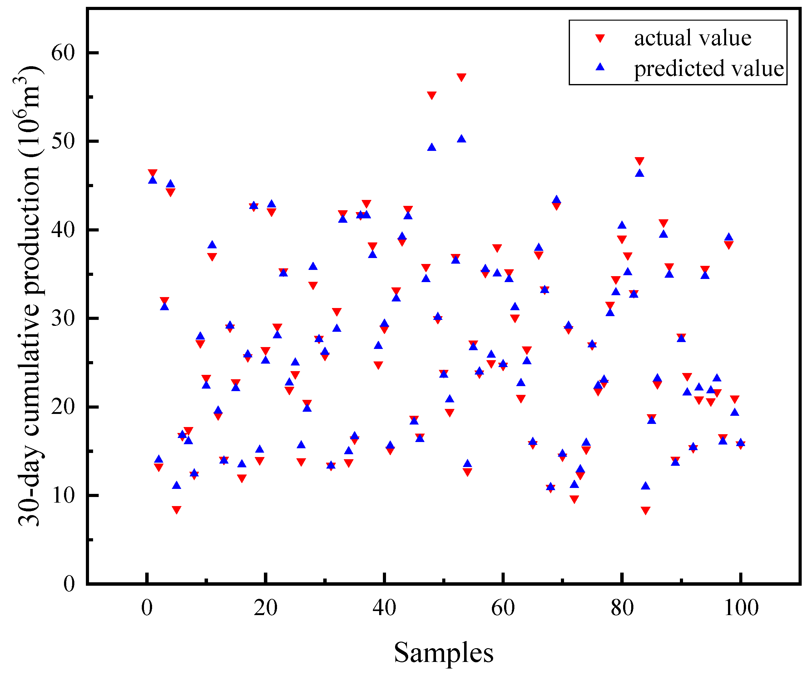 Energies 16 02868 g004 Energies 16 02868 g004