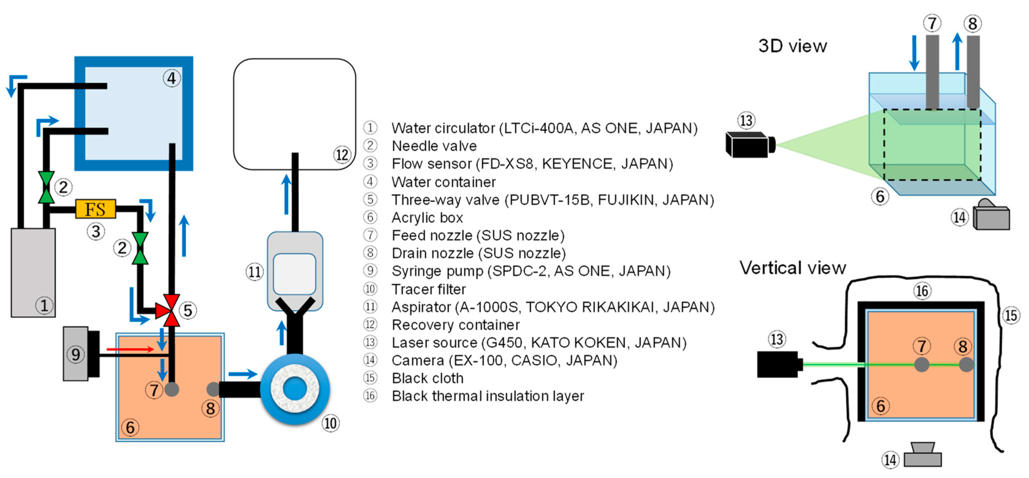 Energies 16 02870 g002 Energies 16 02870 g002