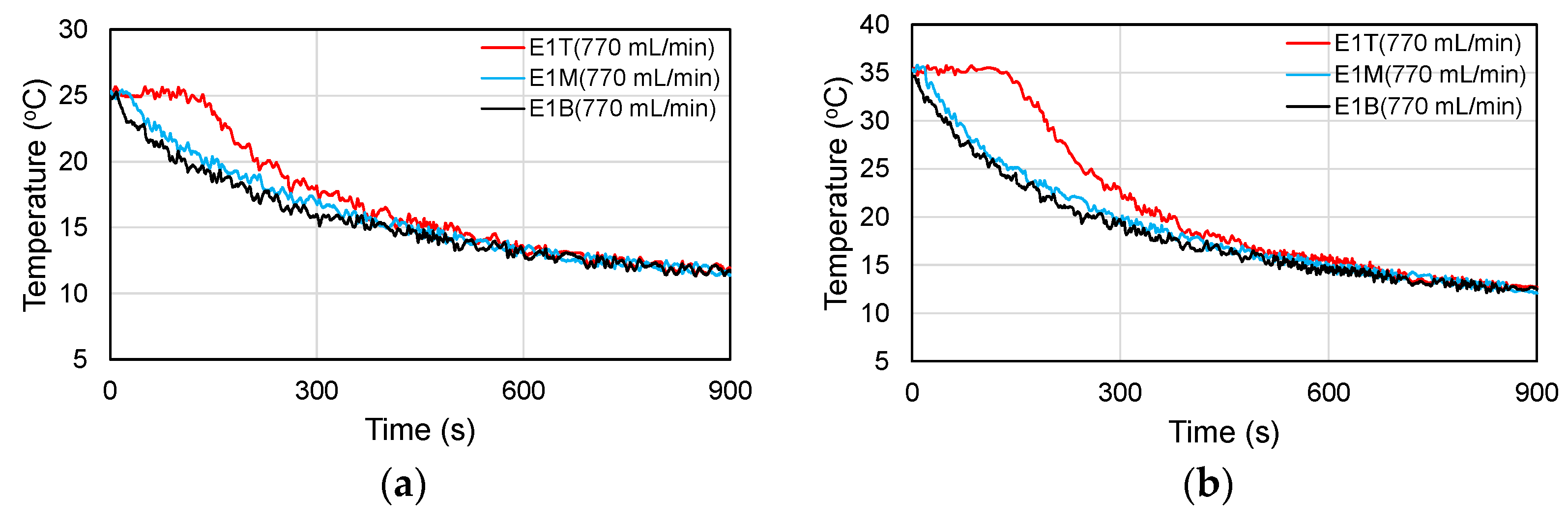 Energies 16 02870 g003 Energies 16 02870 g003
