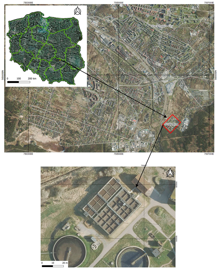 Energies 16 02871 g001 Energies 16 02871 g001