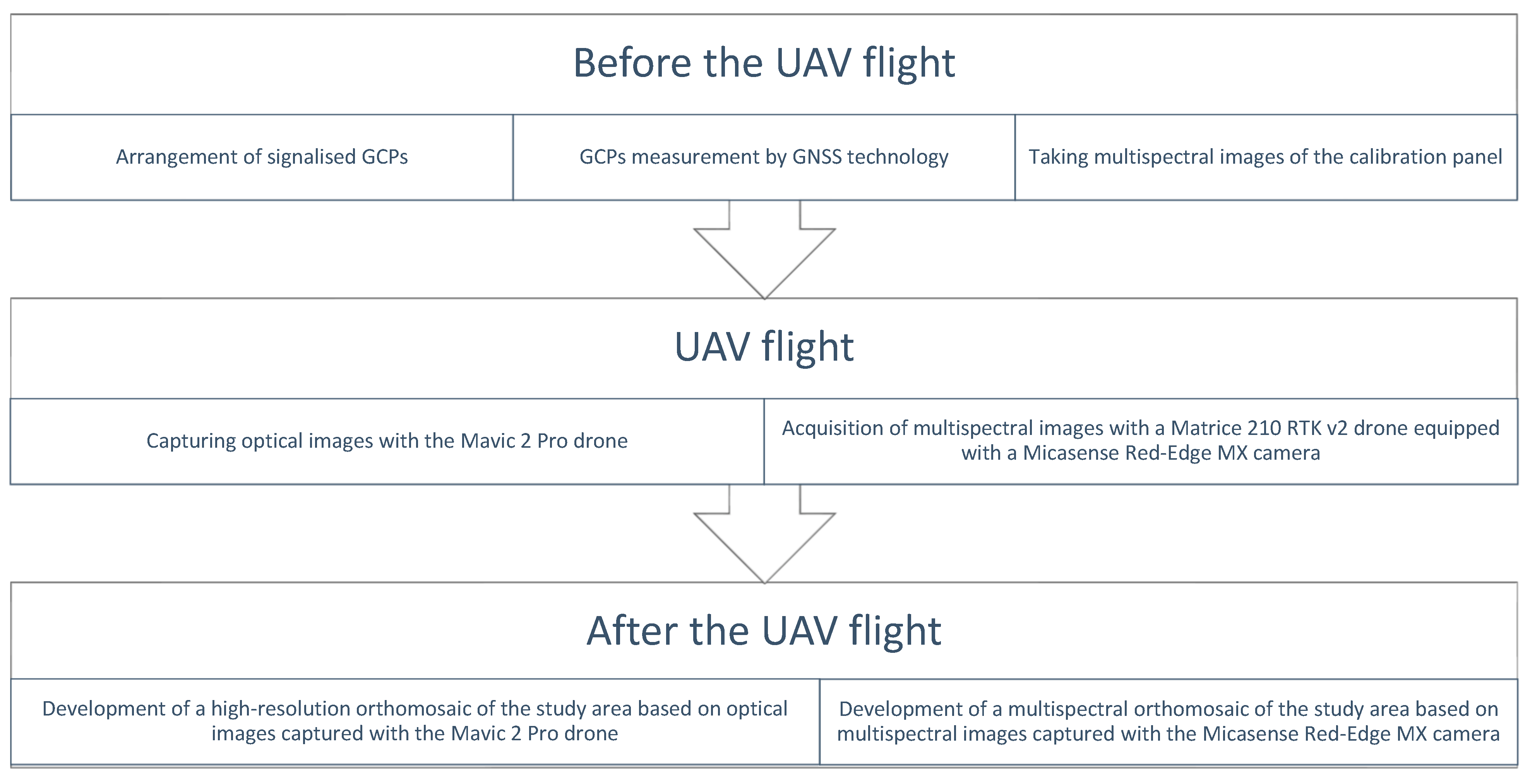 Energies 16 02871 g002 Energies 16 02871 g002
