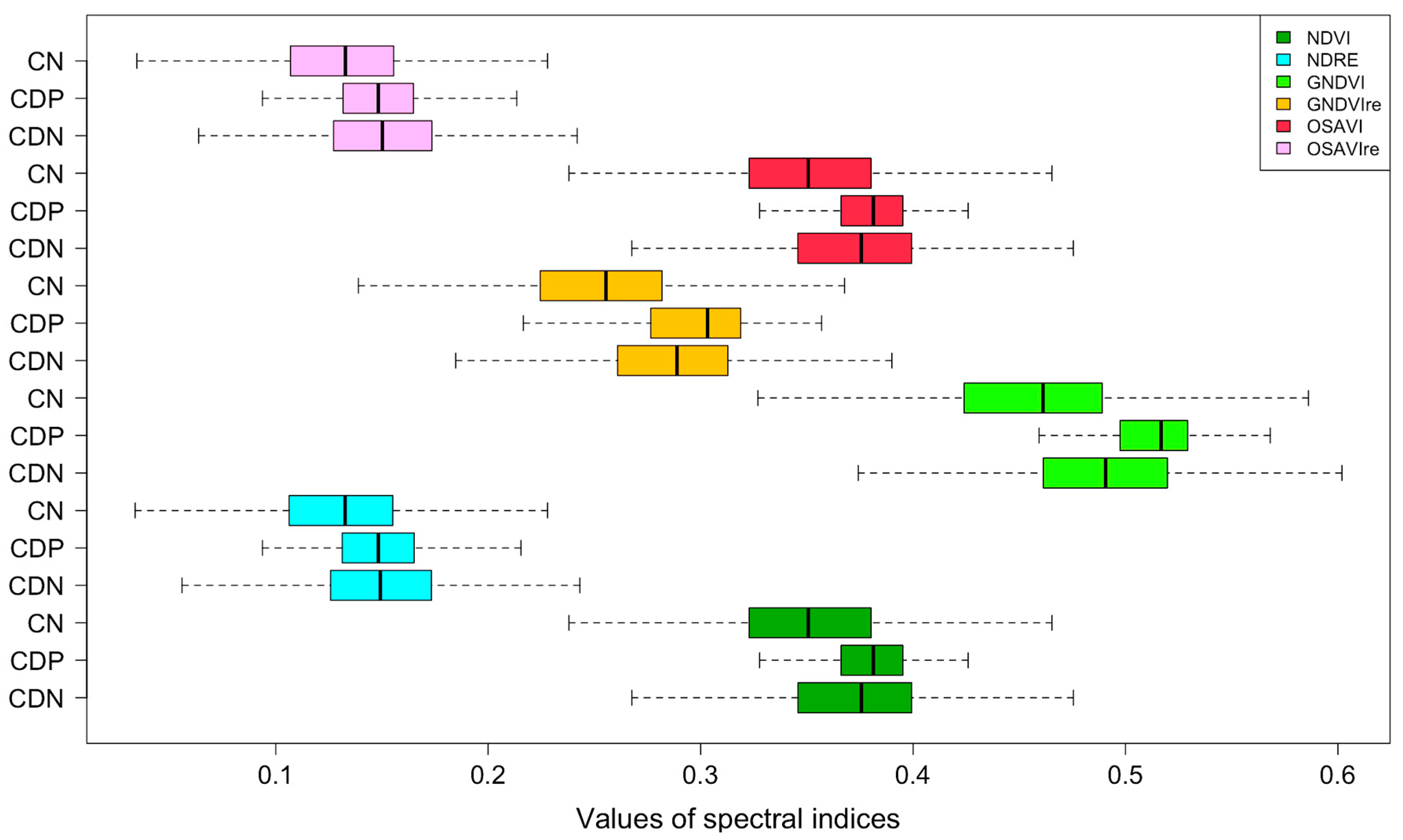 Energies 16 02871 g006 Energies 16 02871 g006