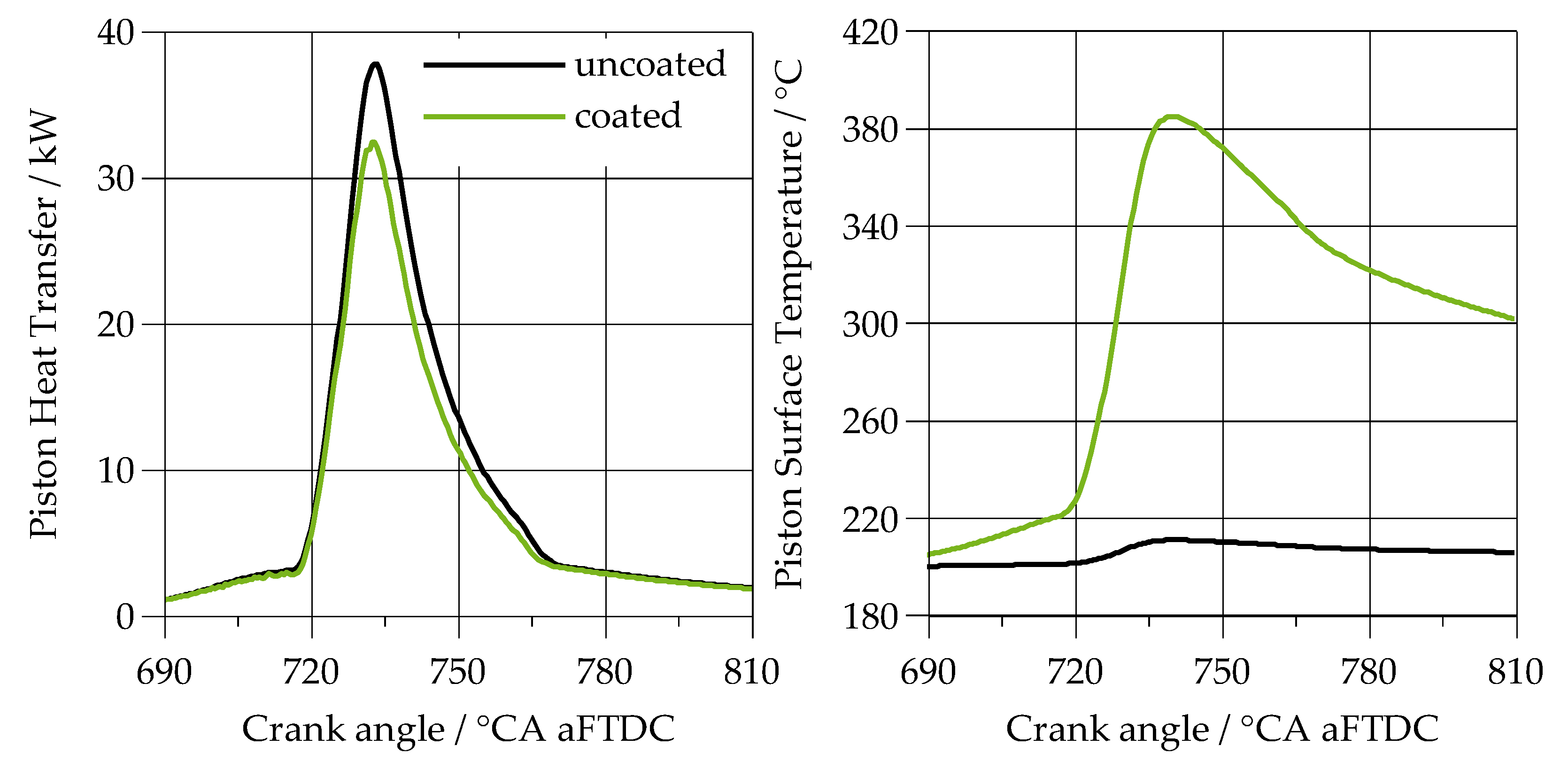 Energies 16 02872 g001 Energies 16 02872 g001