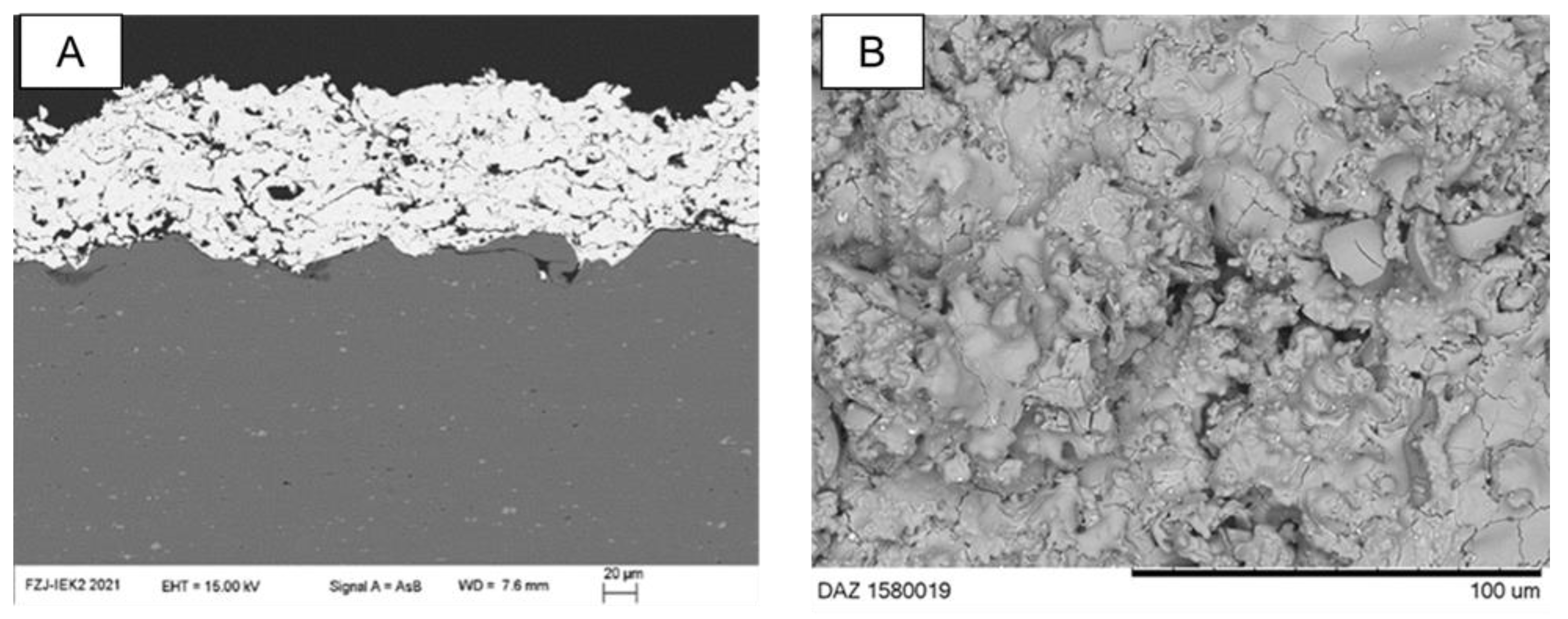 Energies 16 02872 g002 Energies 16 02872 g002