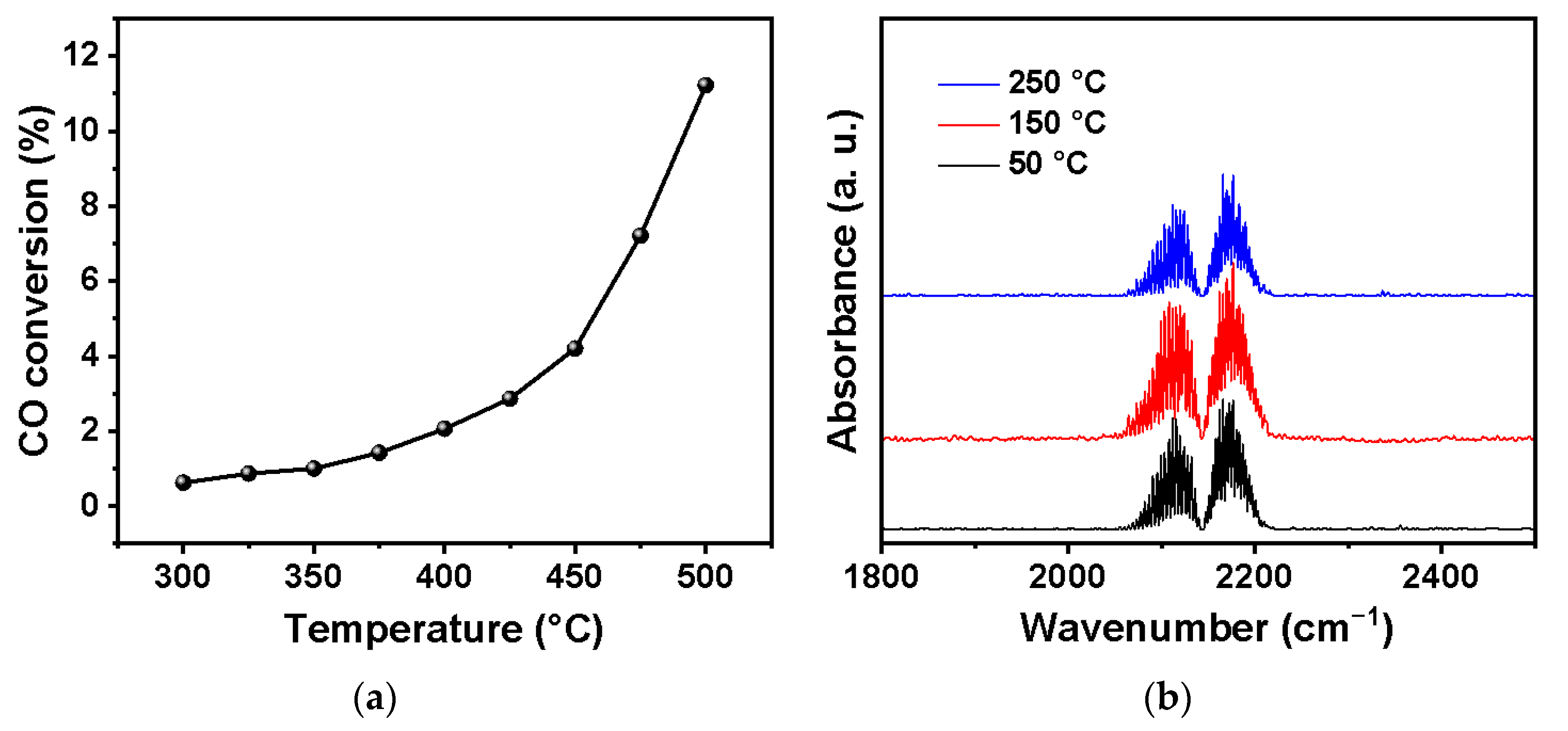 Energies 16 02872 g005 Energies 16 02872 g005