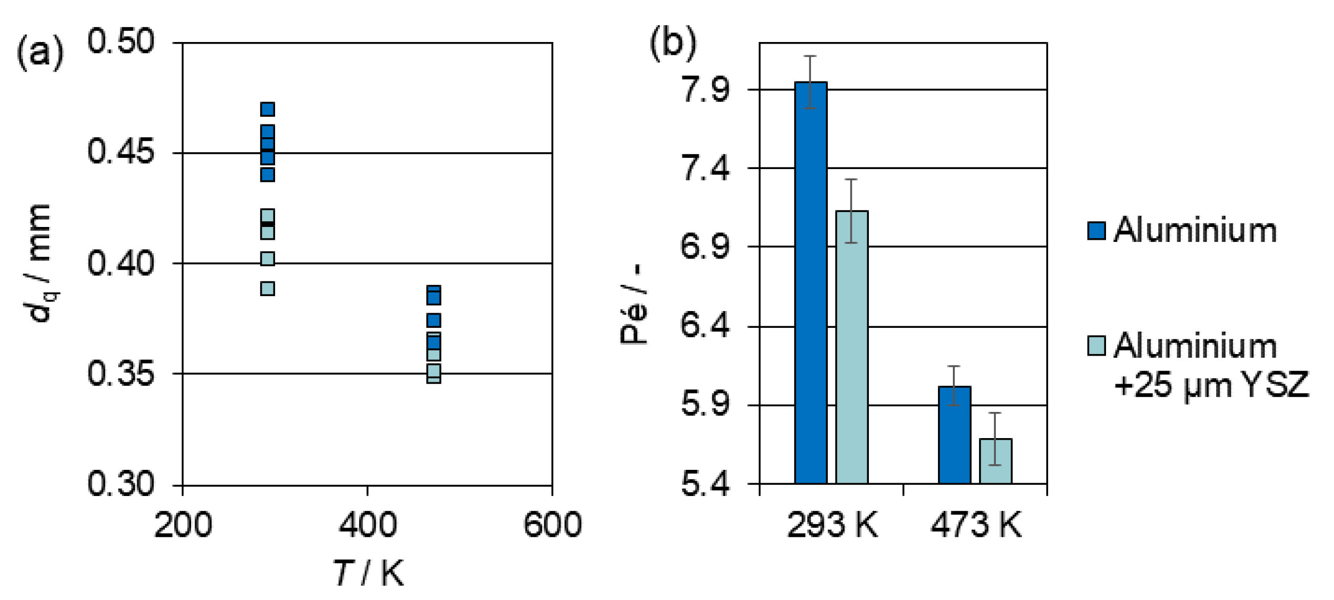 Energies 16 02872 g006 Energies 16 02872 g006