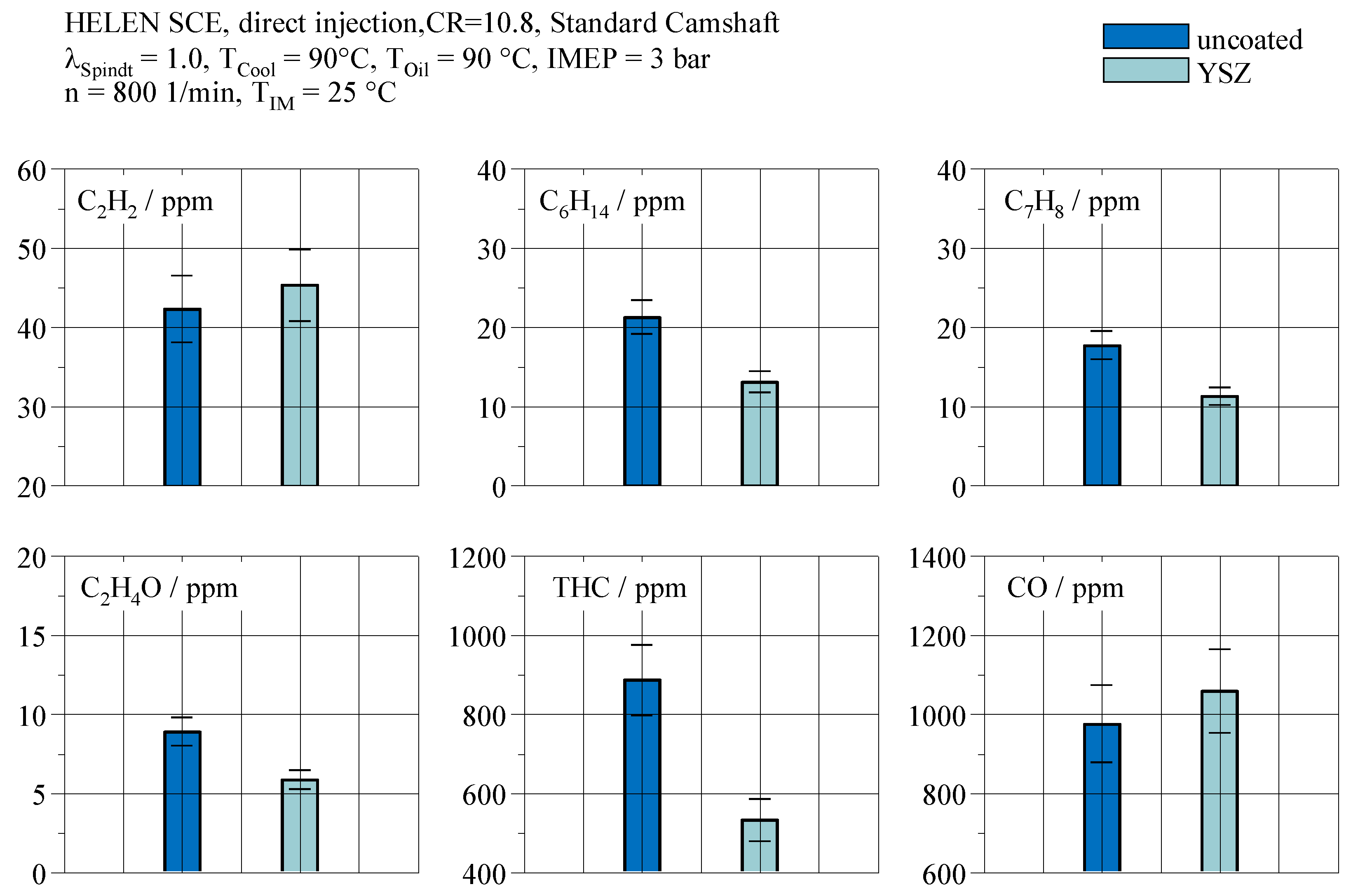 Energies 16 02872 g007 Energies 16 02872 g007