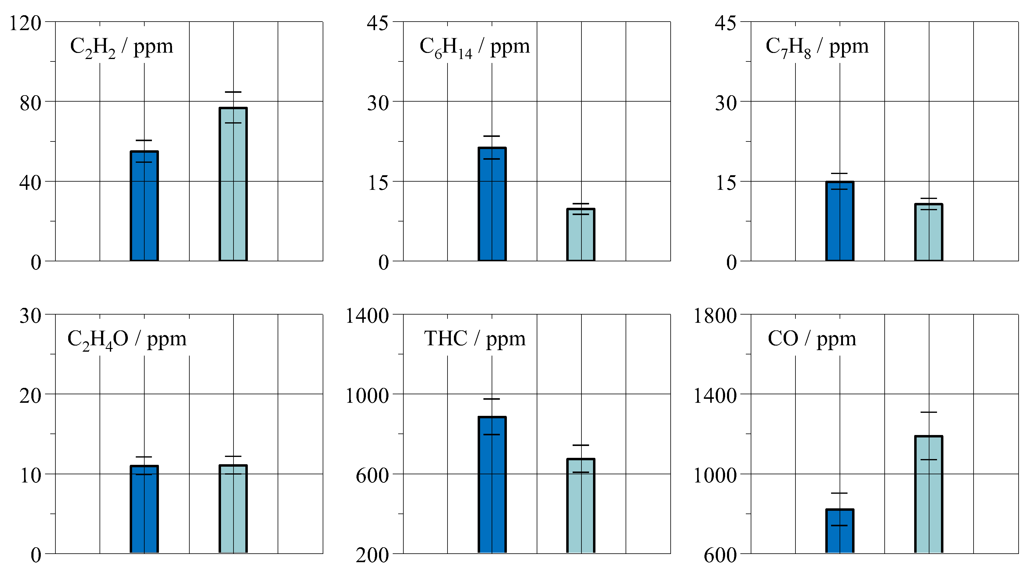Energies 16 02872 g008 Energies 16 02872 g008