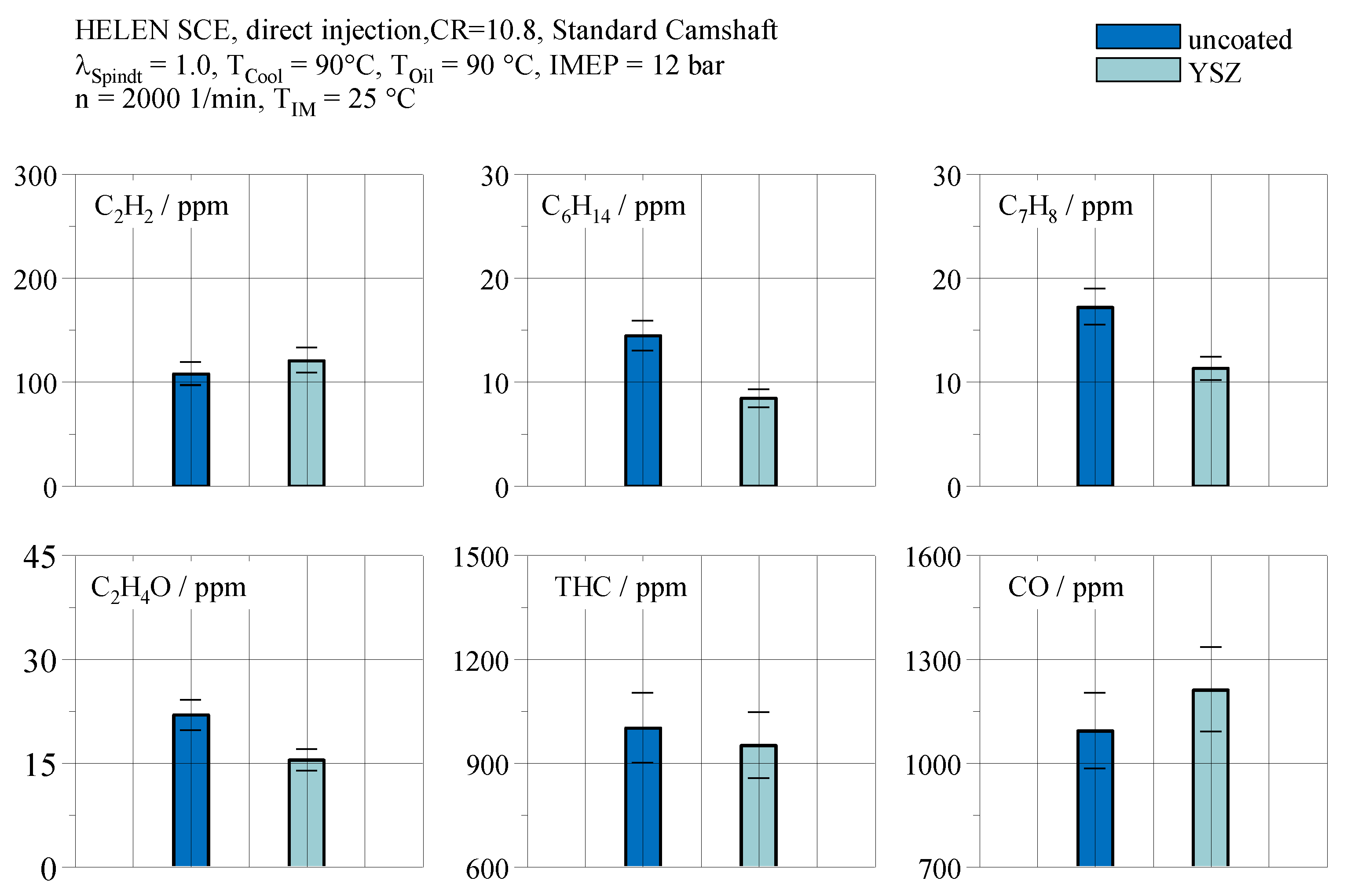 Energies 16 02872 g009 Energies 16 02872 g009