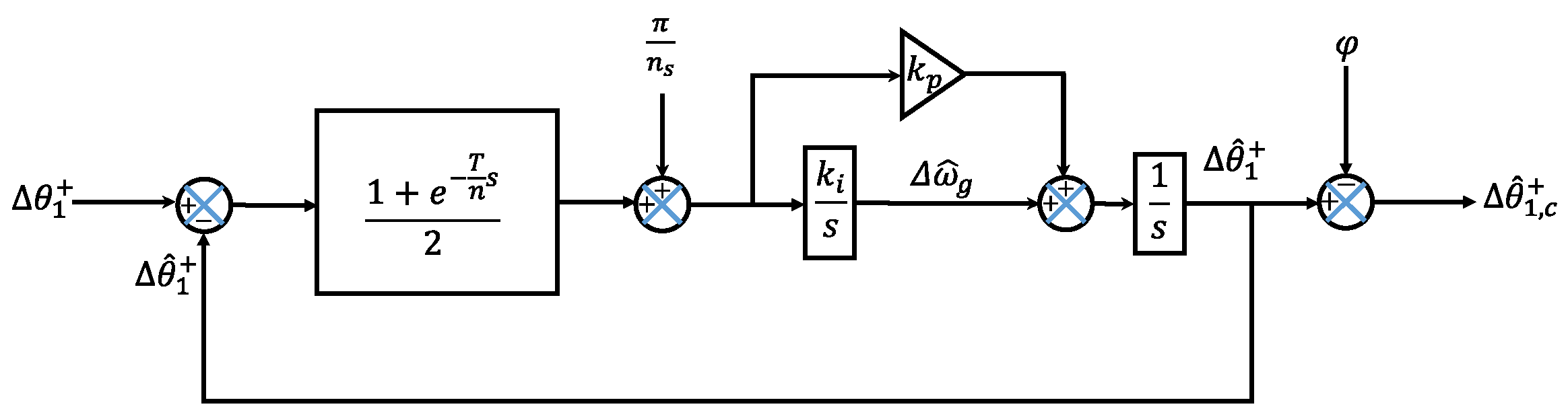 Energies 16 02873 g005