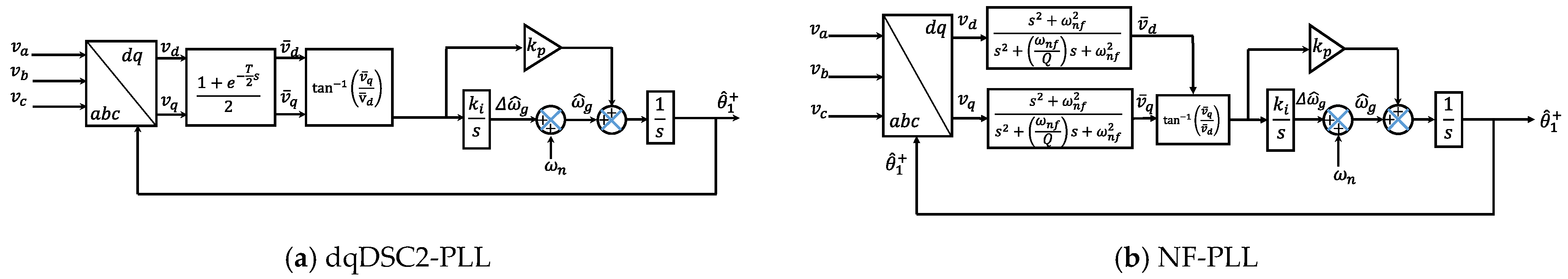 Energies 16 02873 g008