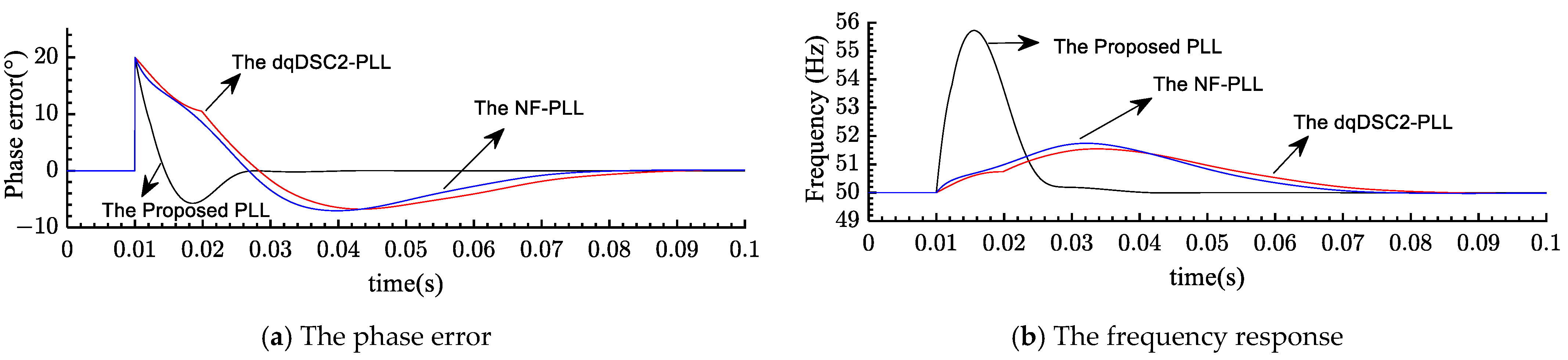 Energies 16 02873 g009