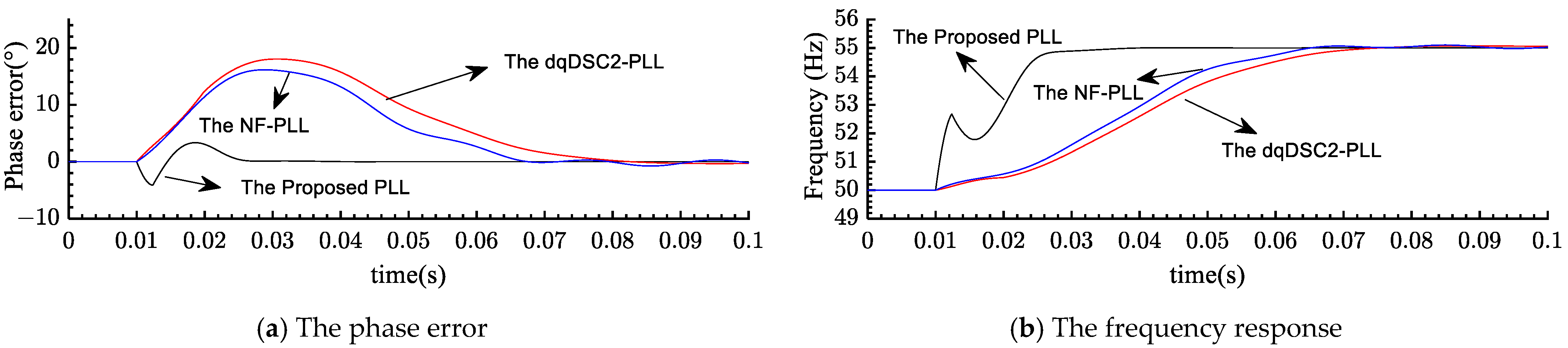 Energies 16 02873 g010