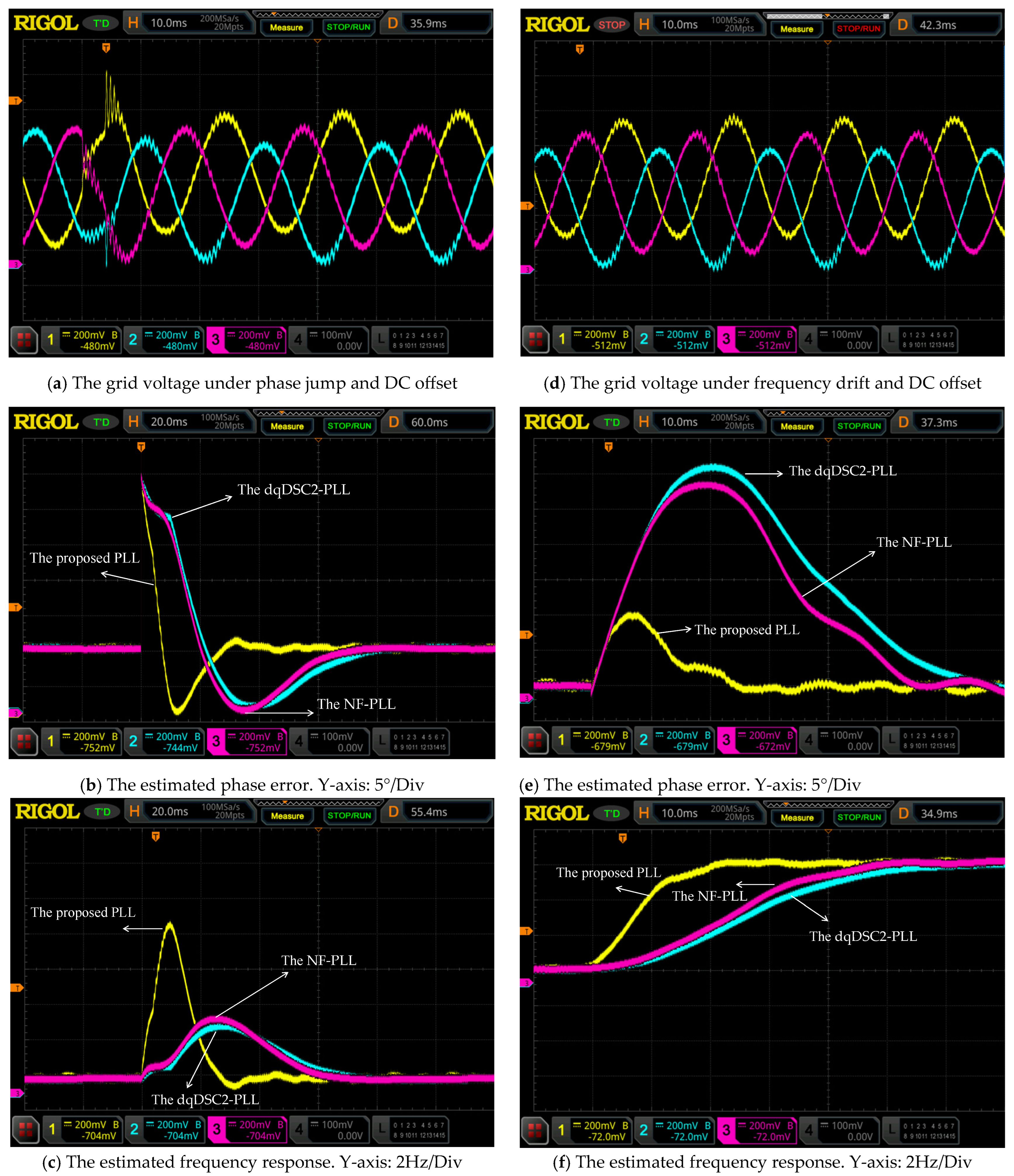 Energies 16 02873 g012