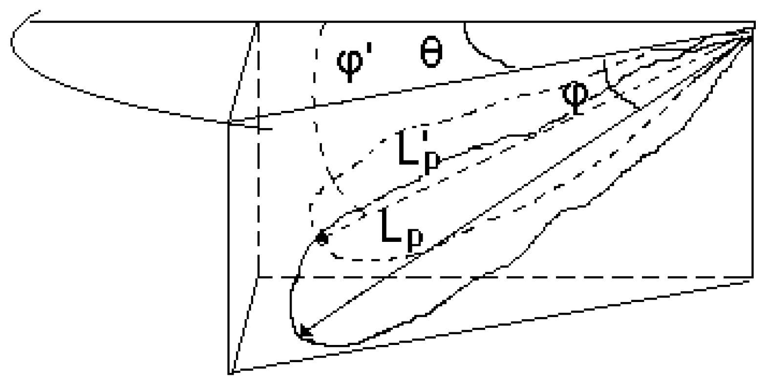 Energies 16 02874 g006