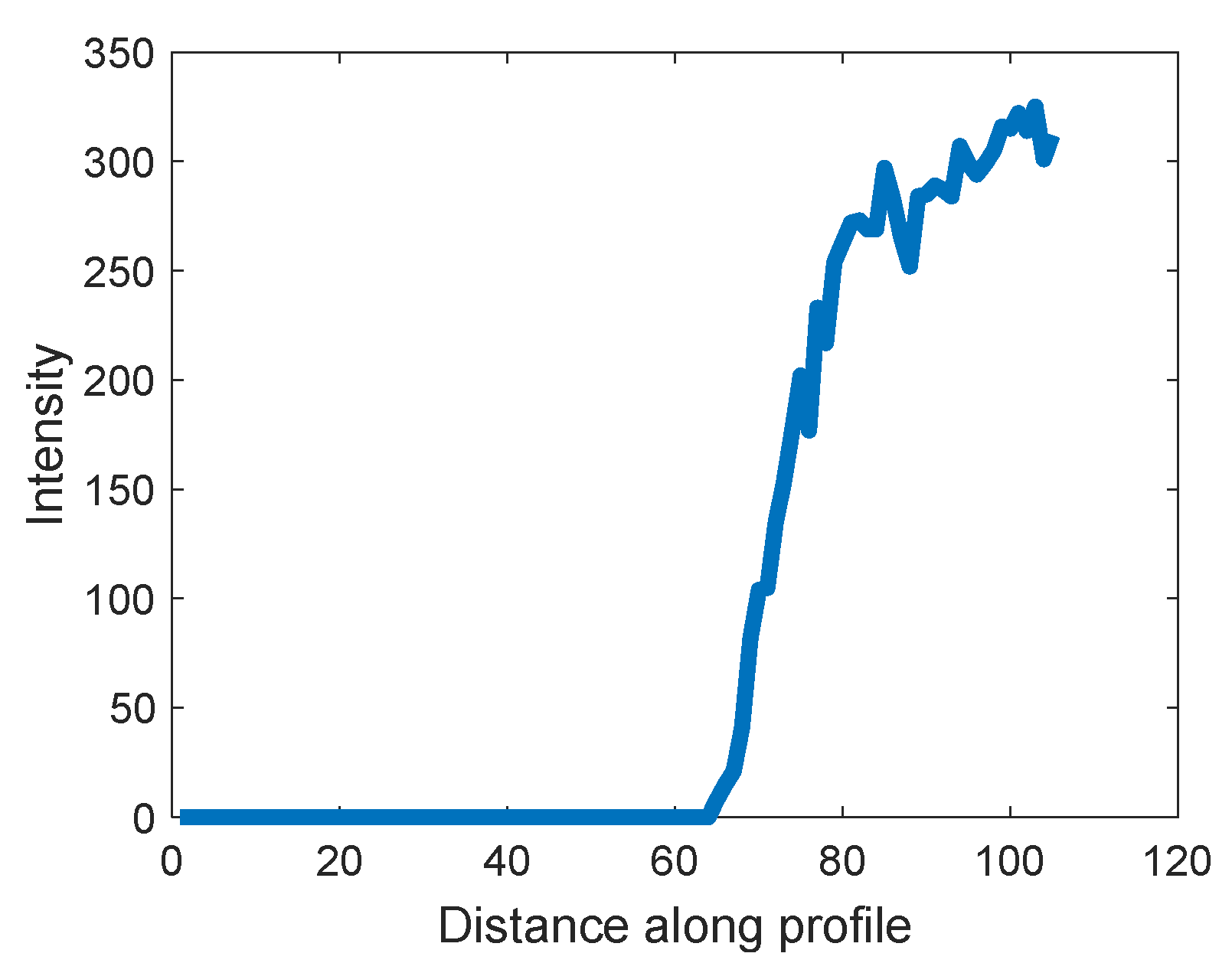 Energies 16 02874 g007