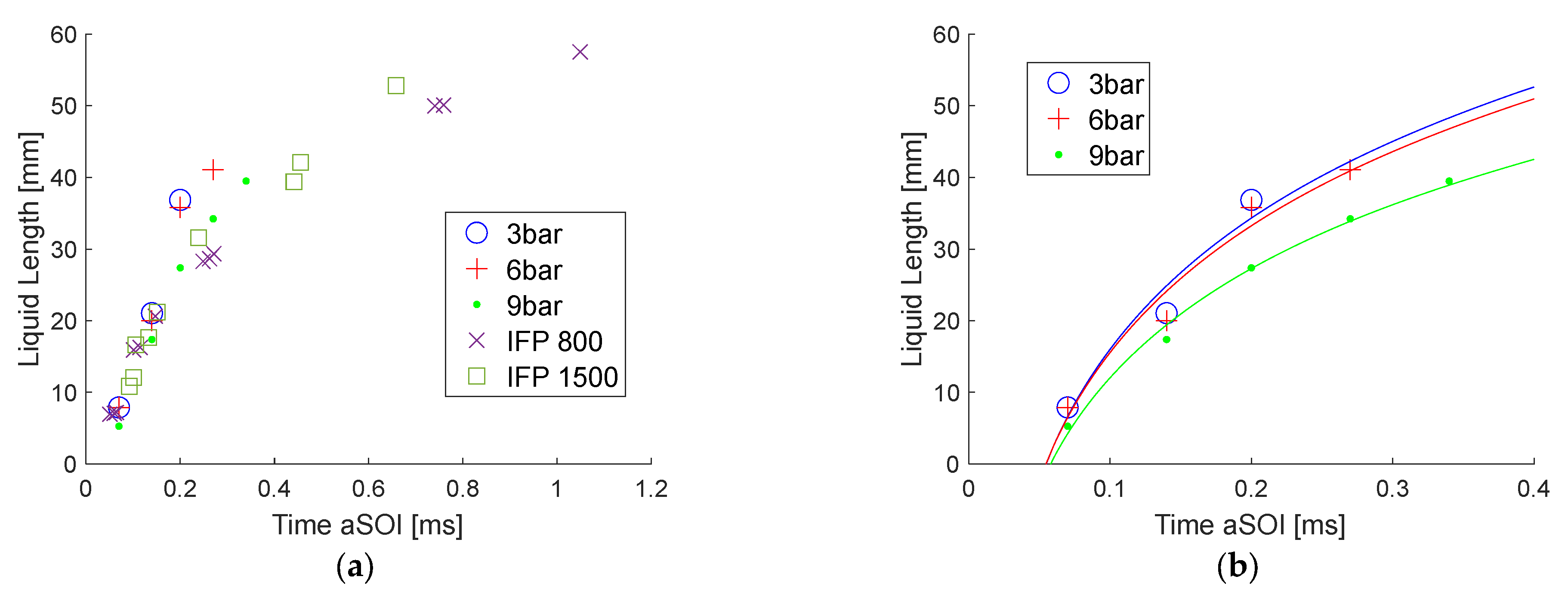 Energies 16 02874 g008