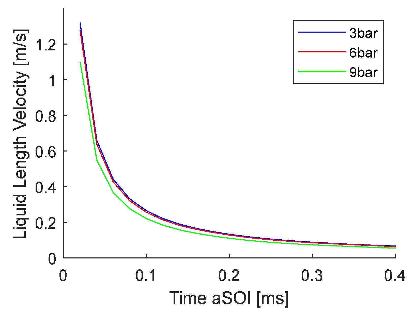 Energies 16 02874 g009