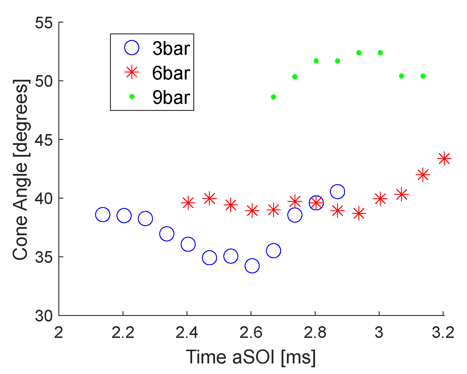 Energies 16 02874 g010