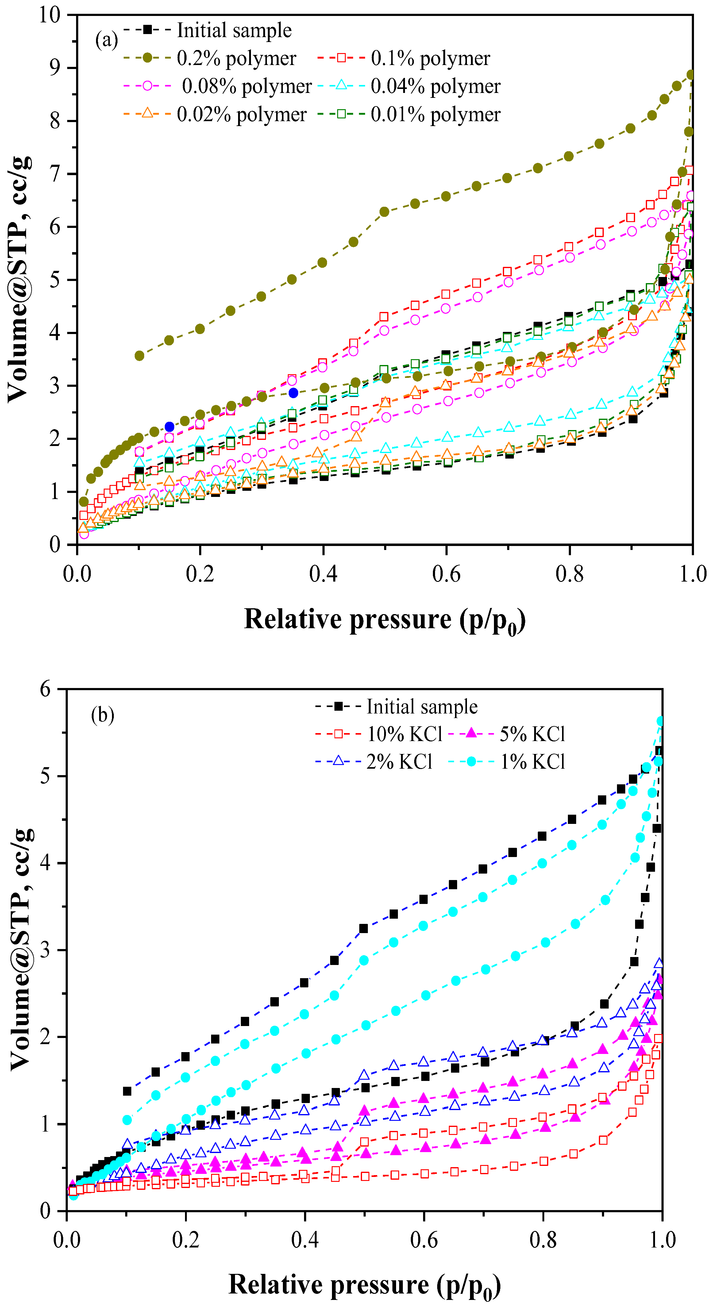 Energies 16 02877 g003 Energies 16 02877 g003
