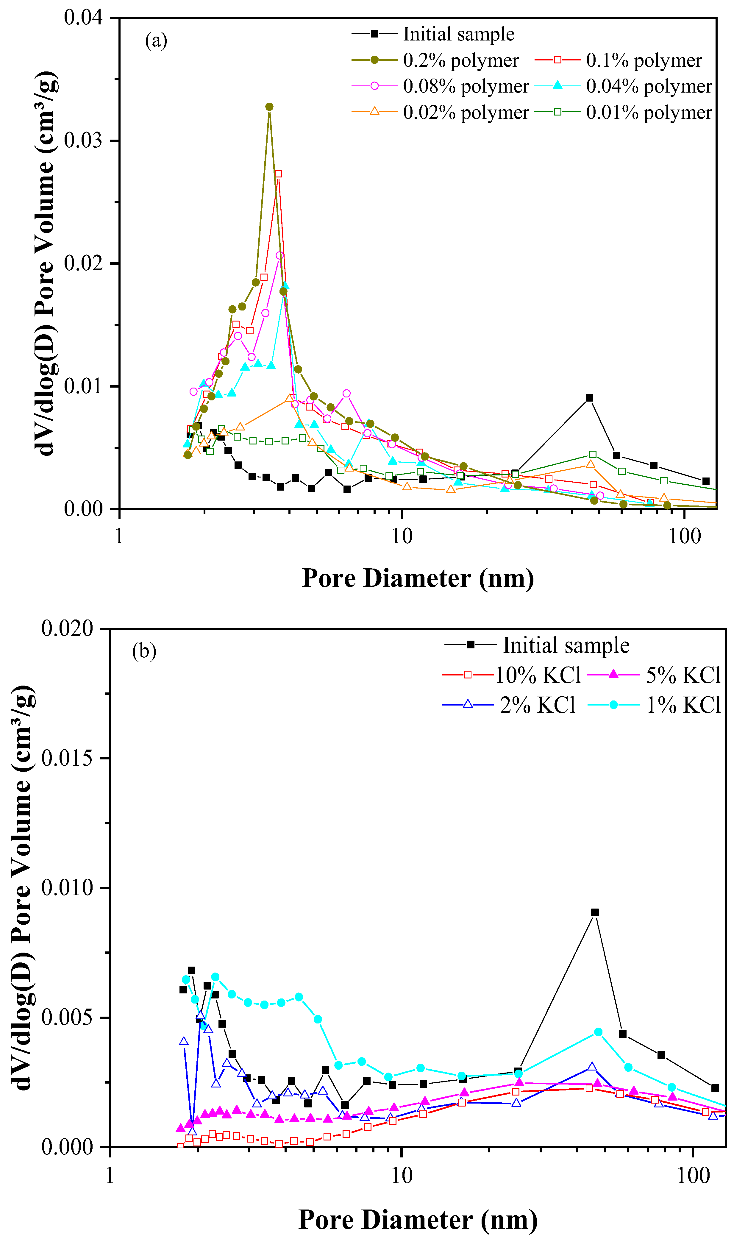 Energies 16 02877 g004 Energies 16 02877 g004